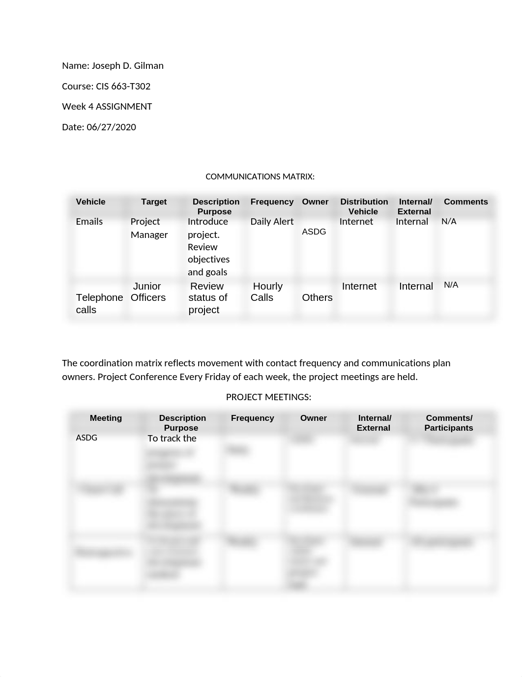 CIS 663 Week 4 Assignment 1.docx_d2ahpxbws37_page1