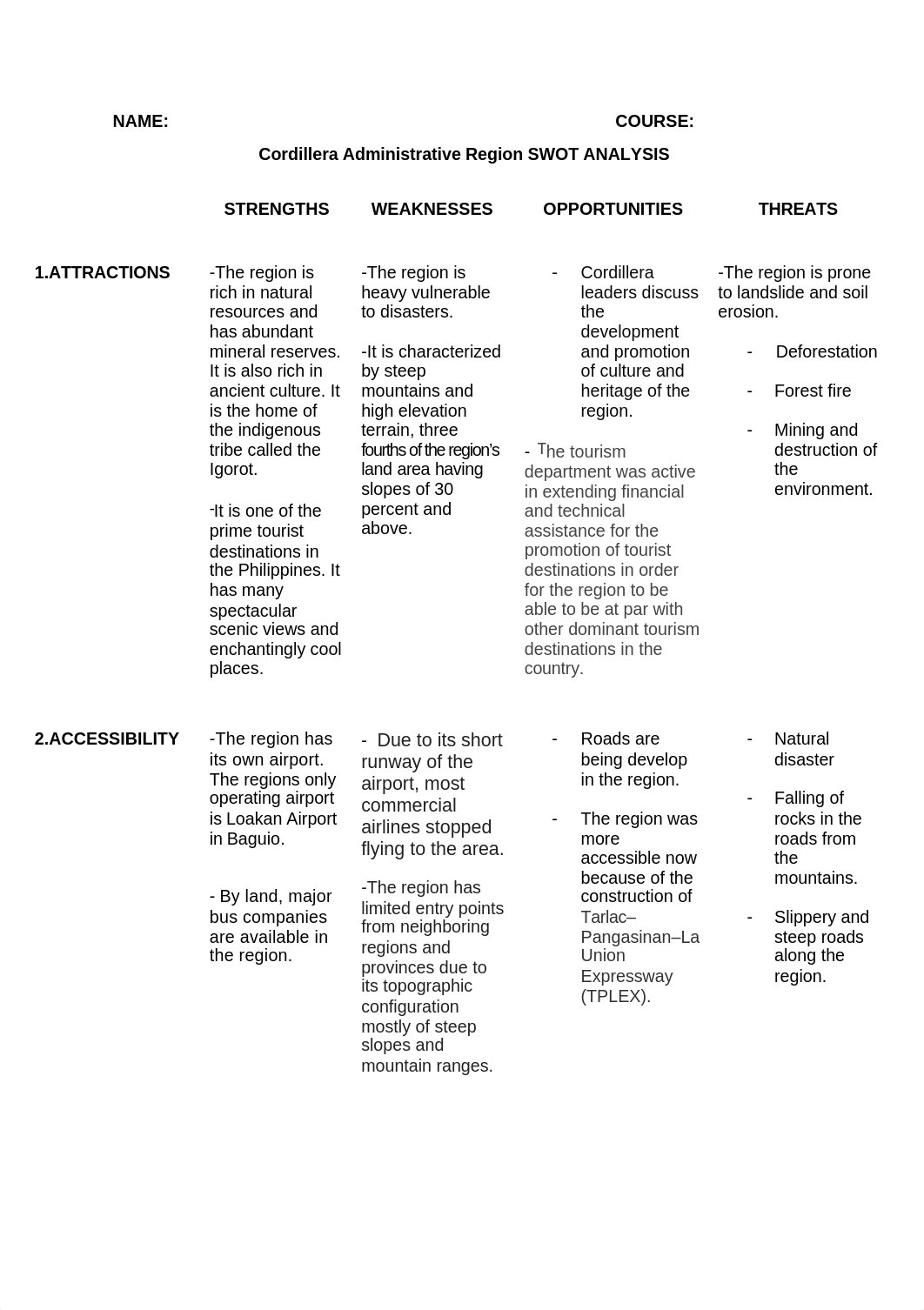 Cordillera Administrative Region.docx_d2ahs3789ri_page1