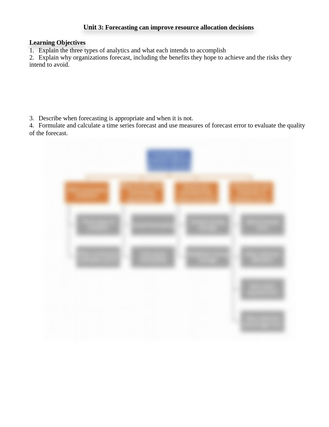 SP23 ISOM351 Unit 2 Study Guide.pdf_d2aia0aetla_page1