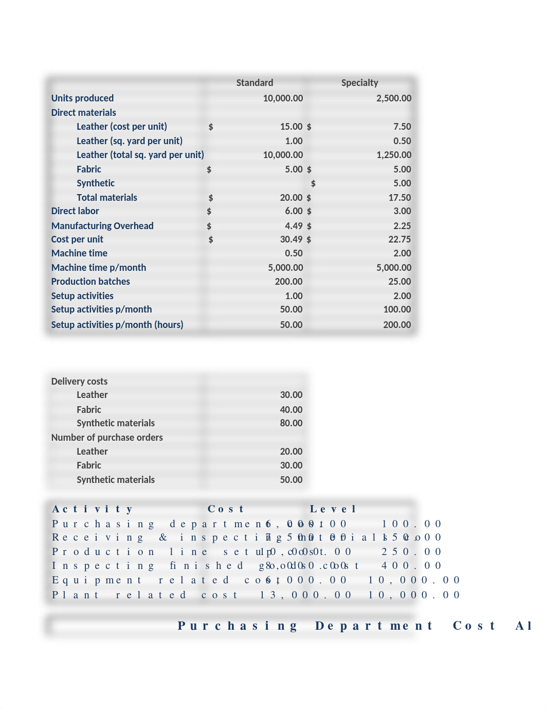 Accounting Project 2 excel sheet.xlsx_d2aiqk6tupu_page1