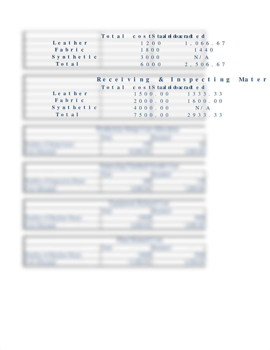 Accounting Project 2 excel sheet.xlsx_d2aiqk6tupu_page2