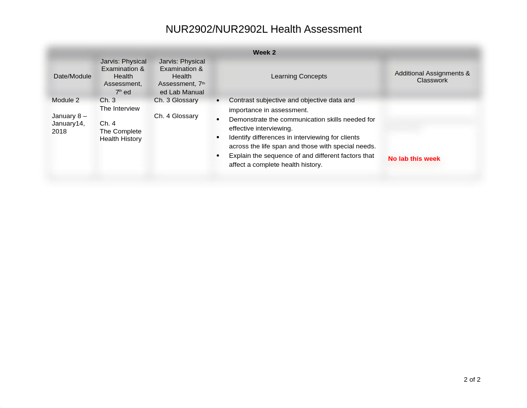 NUR2902 Assignment Table.docx_d2akb2hog4g_page2