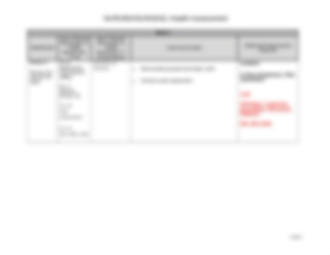 NUR2902 Assignment Table.docx_d2akb2hog4g_page4