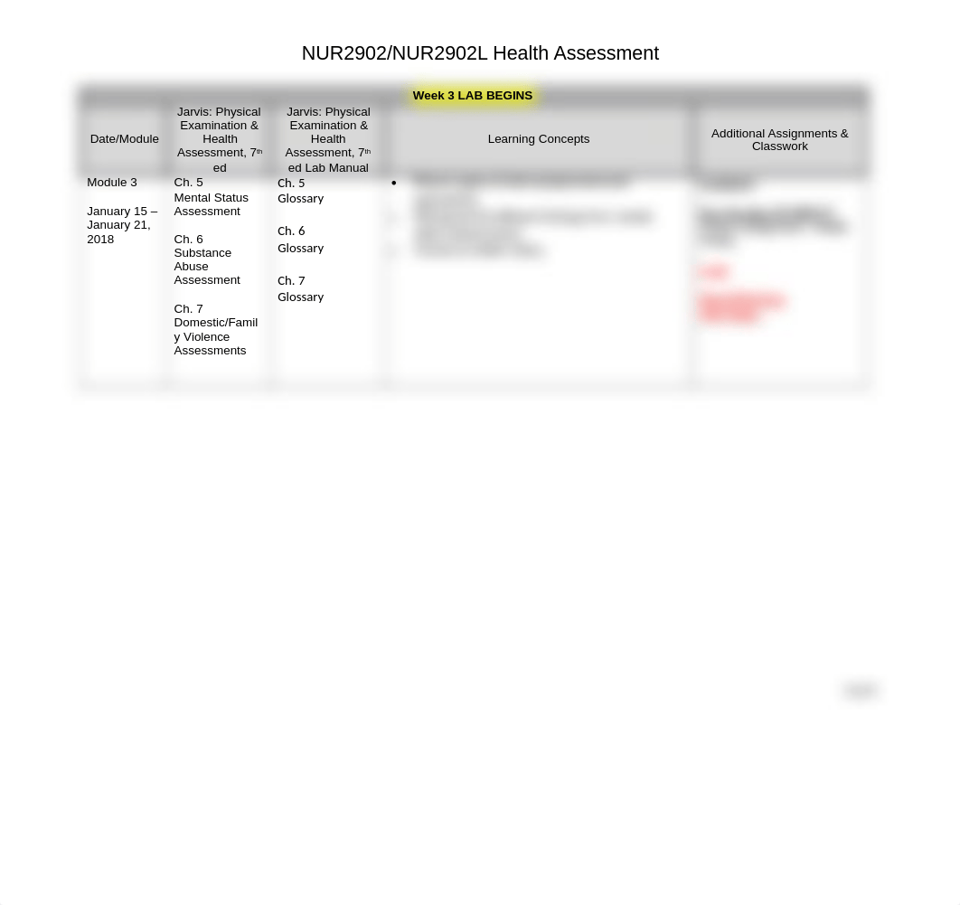 NUR2902 Assignment Table.docx_d2akb2hog4g_page3