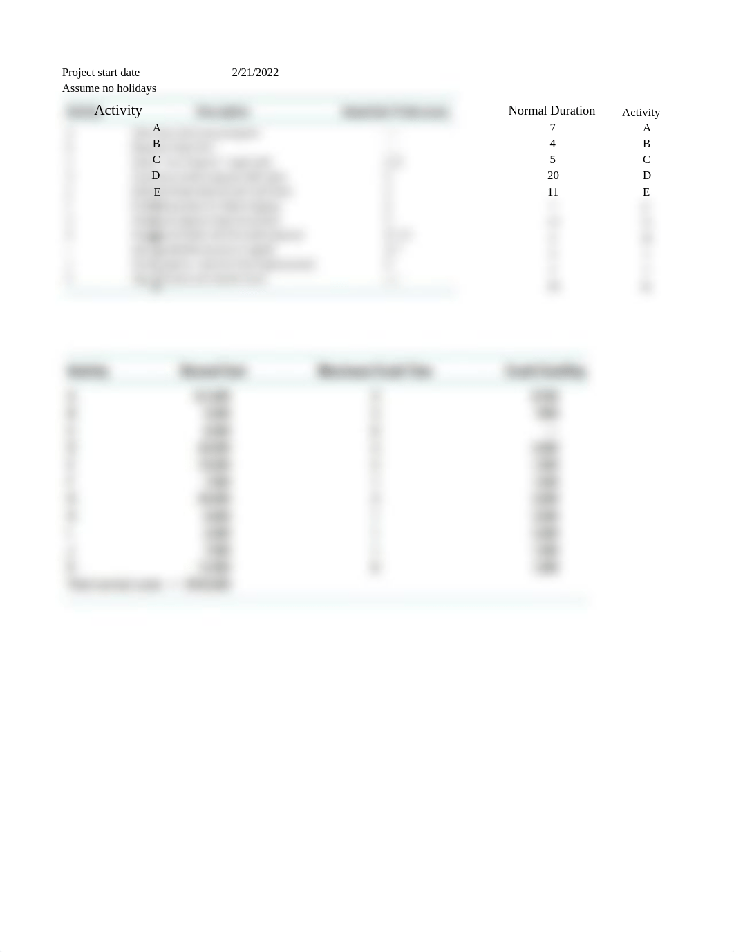 Week 6 International Capital Crashing Assignment.xlsx_d2anhwe19z0_page1