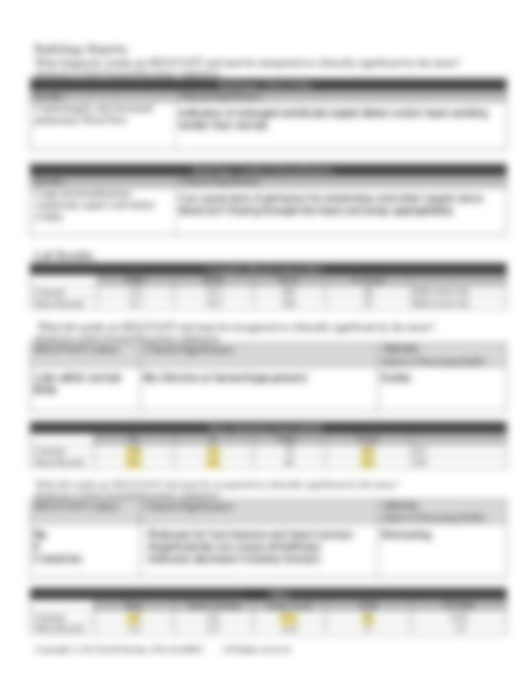 Case Study - Ventricular Septal Defect.pdf_d2anz1hsfds_page4