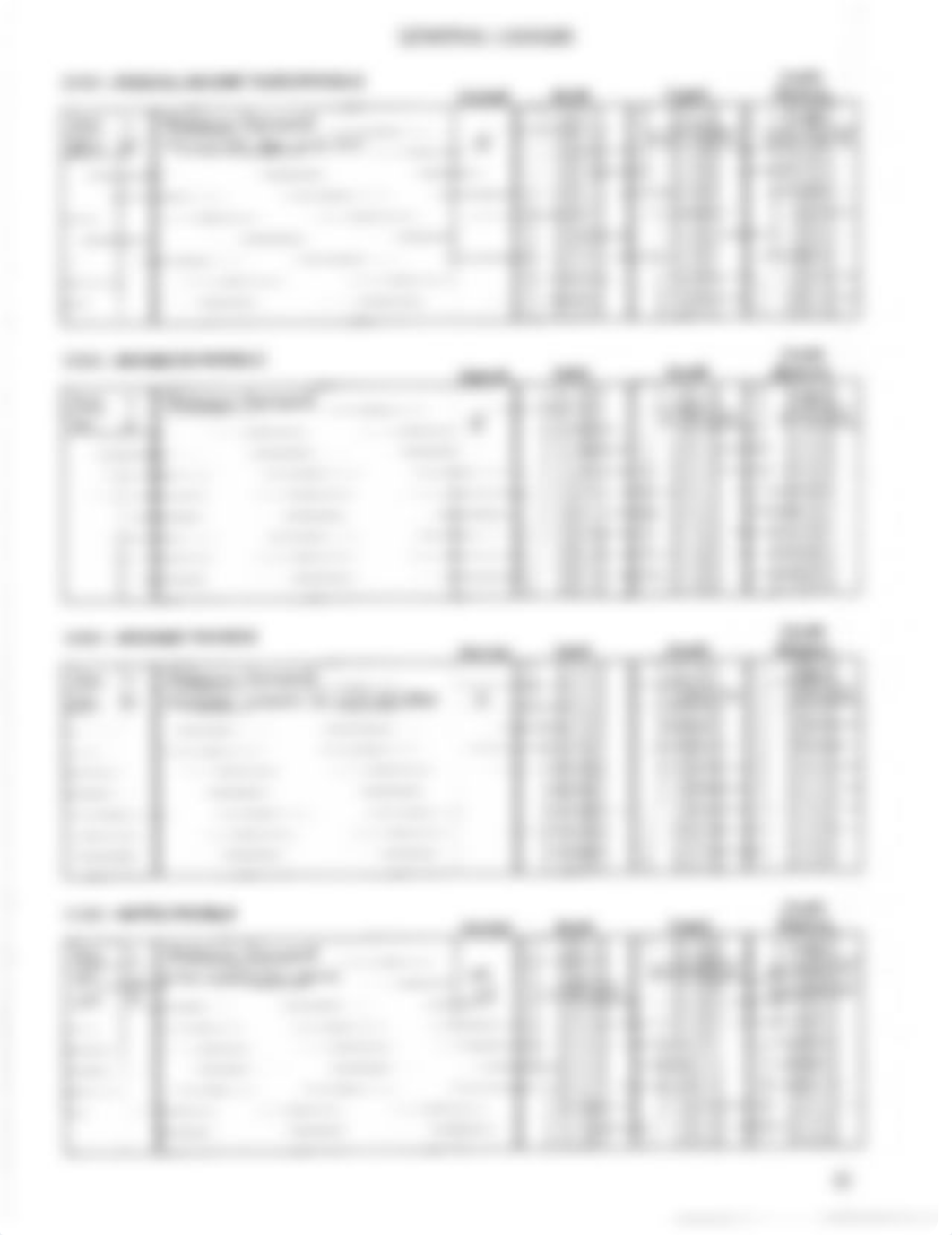 Systems Understanding Aid 8th Edition -Ledgers_d2ao3exp4l3_page5