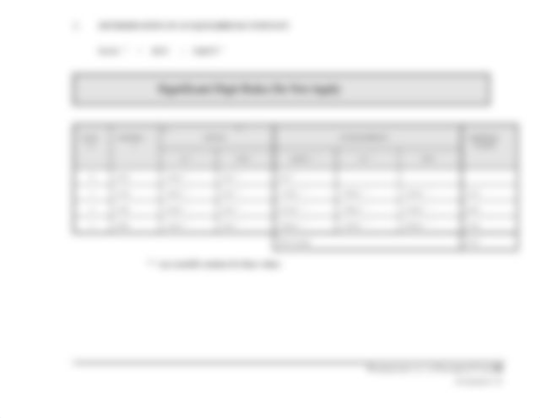 Lab 7 Equilibrium Constant.doc_d2aoe4lkht9_page3