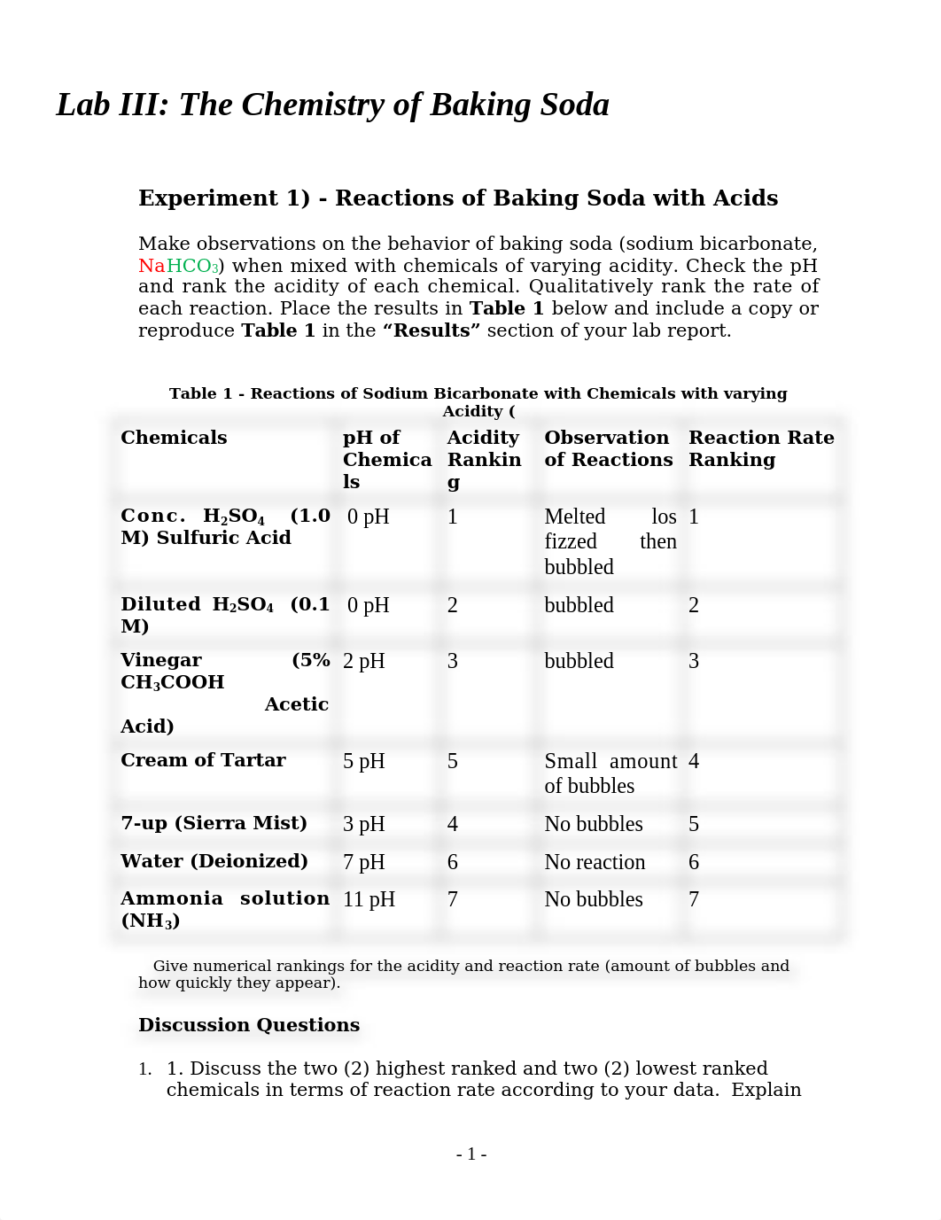 The Chemistry of Baking Soda.docx_d2aoicbjohh_page1