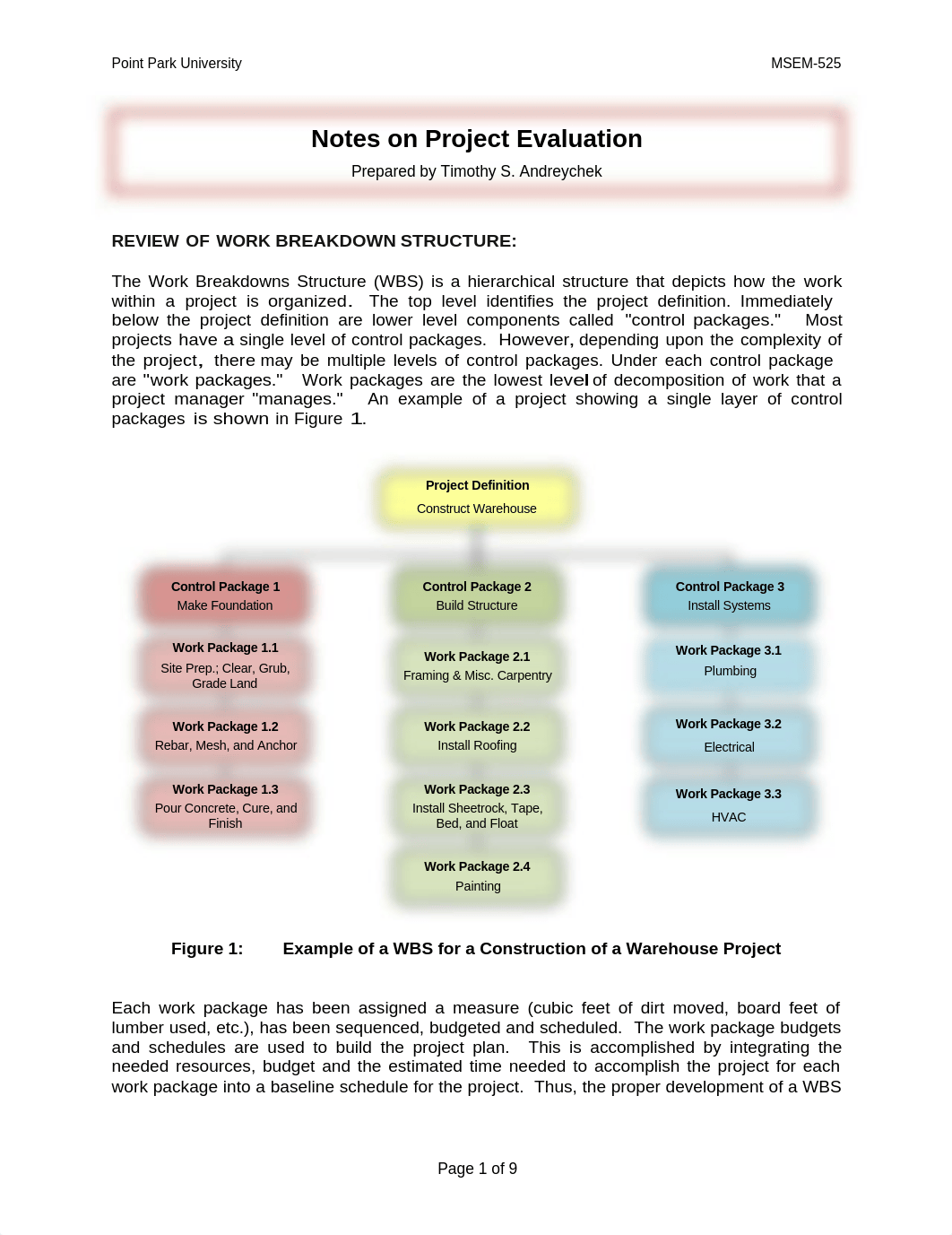 Summary of Project Evaluation for Project Managers (2).pdf_d2ar441l7d1_page1