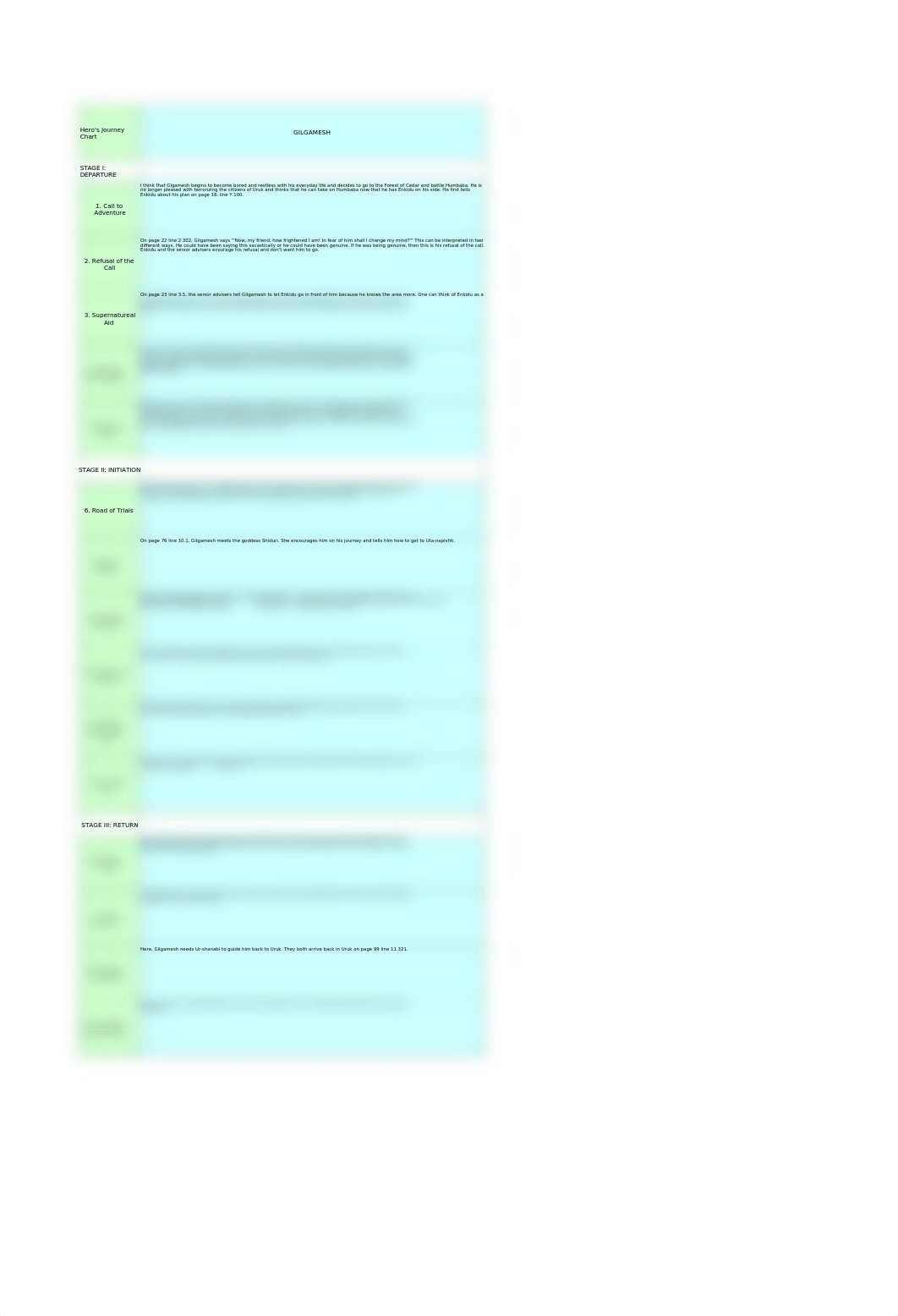 Gilgamesh Hero's Journey Chart.xlsx_d2arox4fmzh_page1