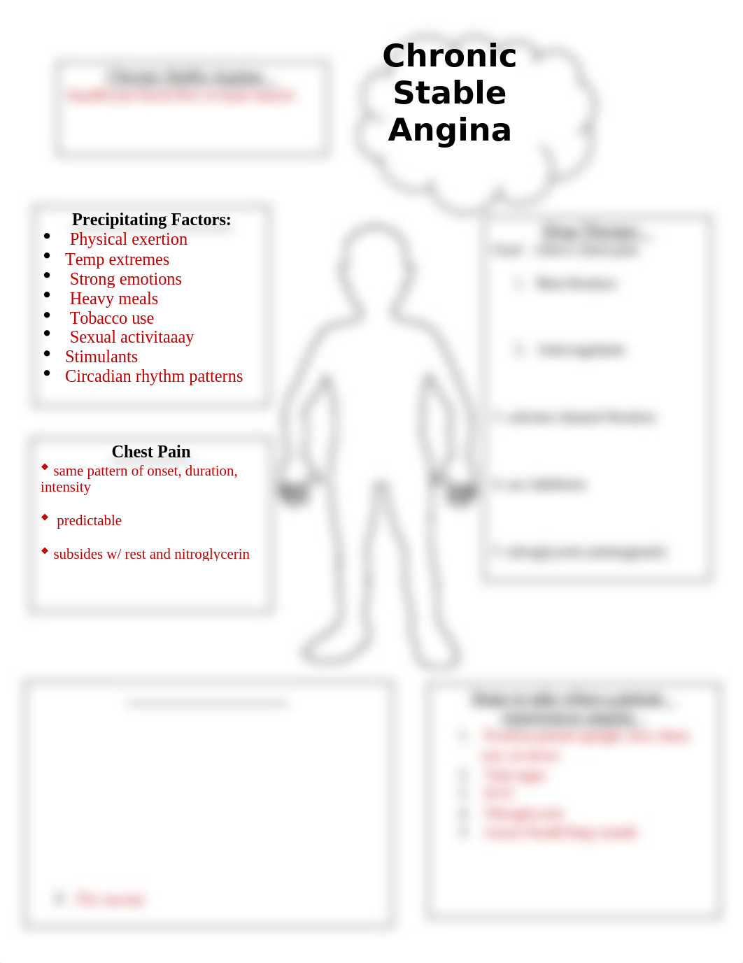 STUDENT - Chronic Stable Angina SI Concept Map.docx_d2au9jq5cno_page1