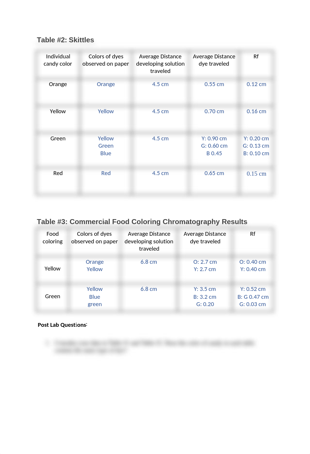 Lab#1 Group 17.docx_d2av7m805ds_page3