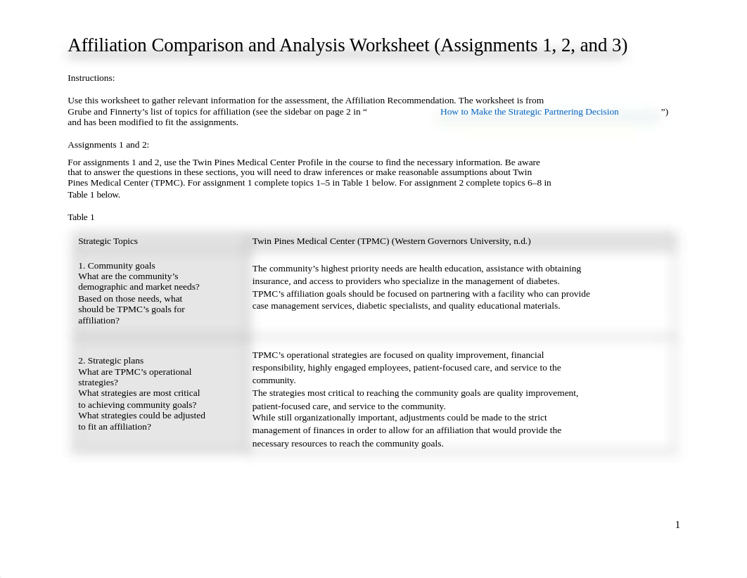 a1_a2_a3_affiliation_comparison_and_analysis_worksheet_Ann Flagg.docx_d2aw2e6543b_page1