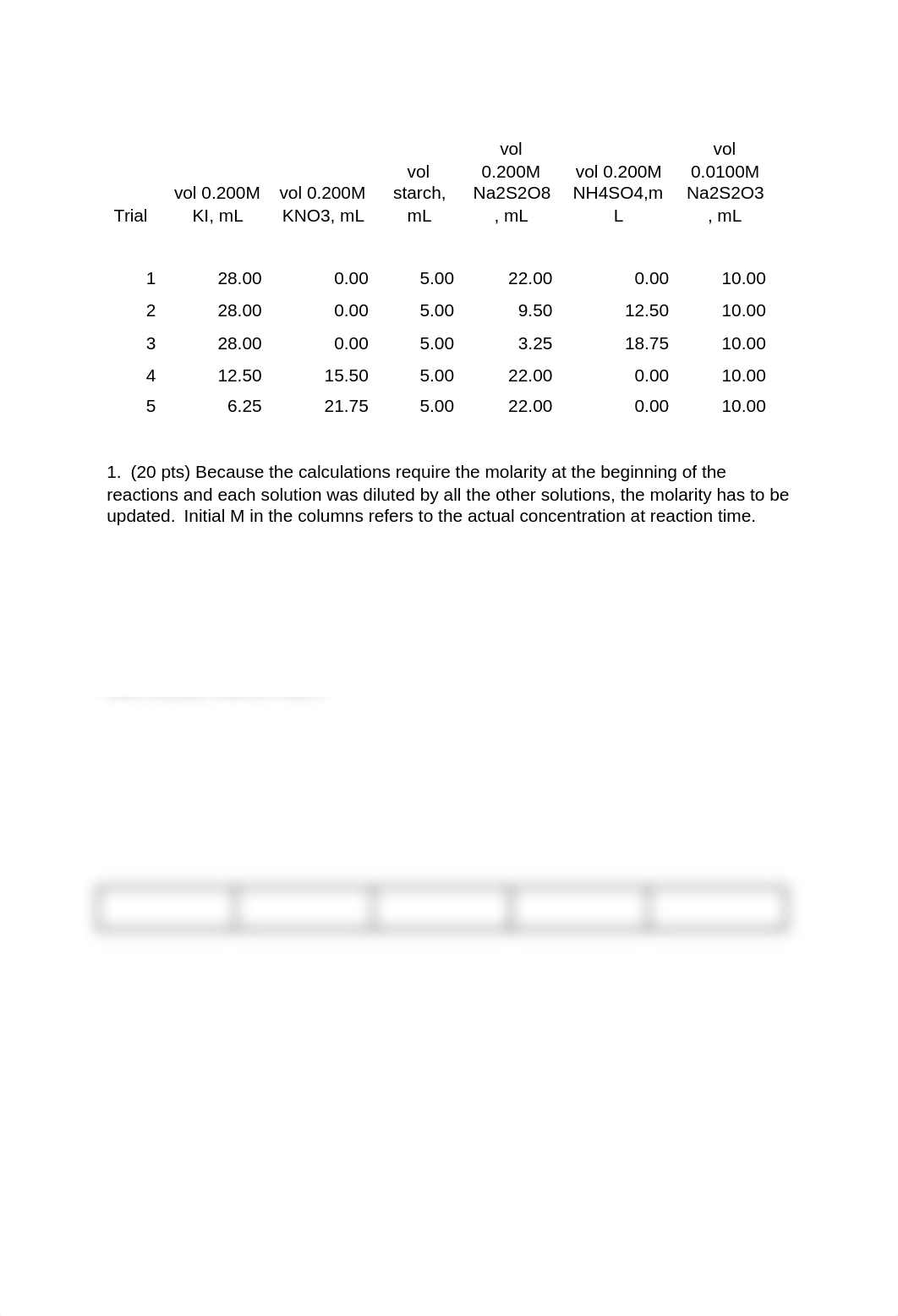 8 Chemical Kinetics.docx_d2ay5a70hmo_page1