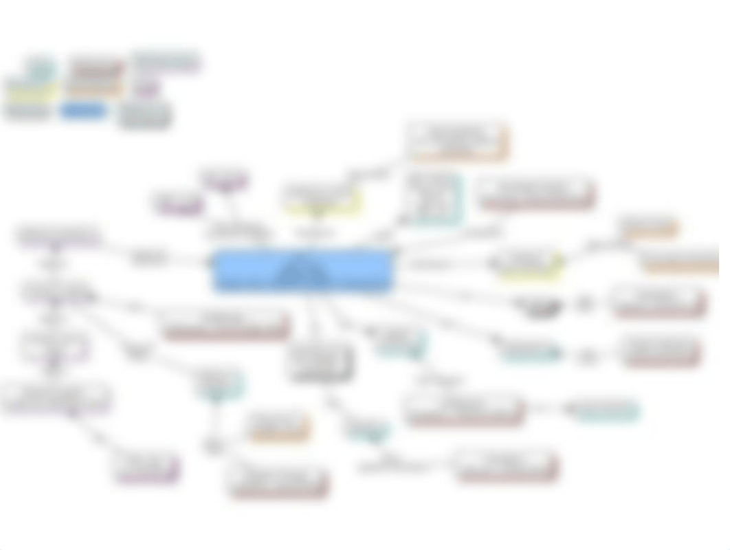 RF- pneumonia concept map.pdf_d2b75fxtayg_page1