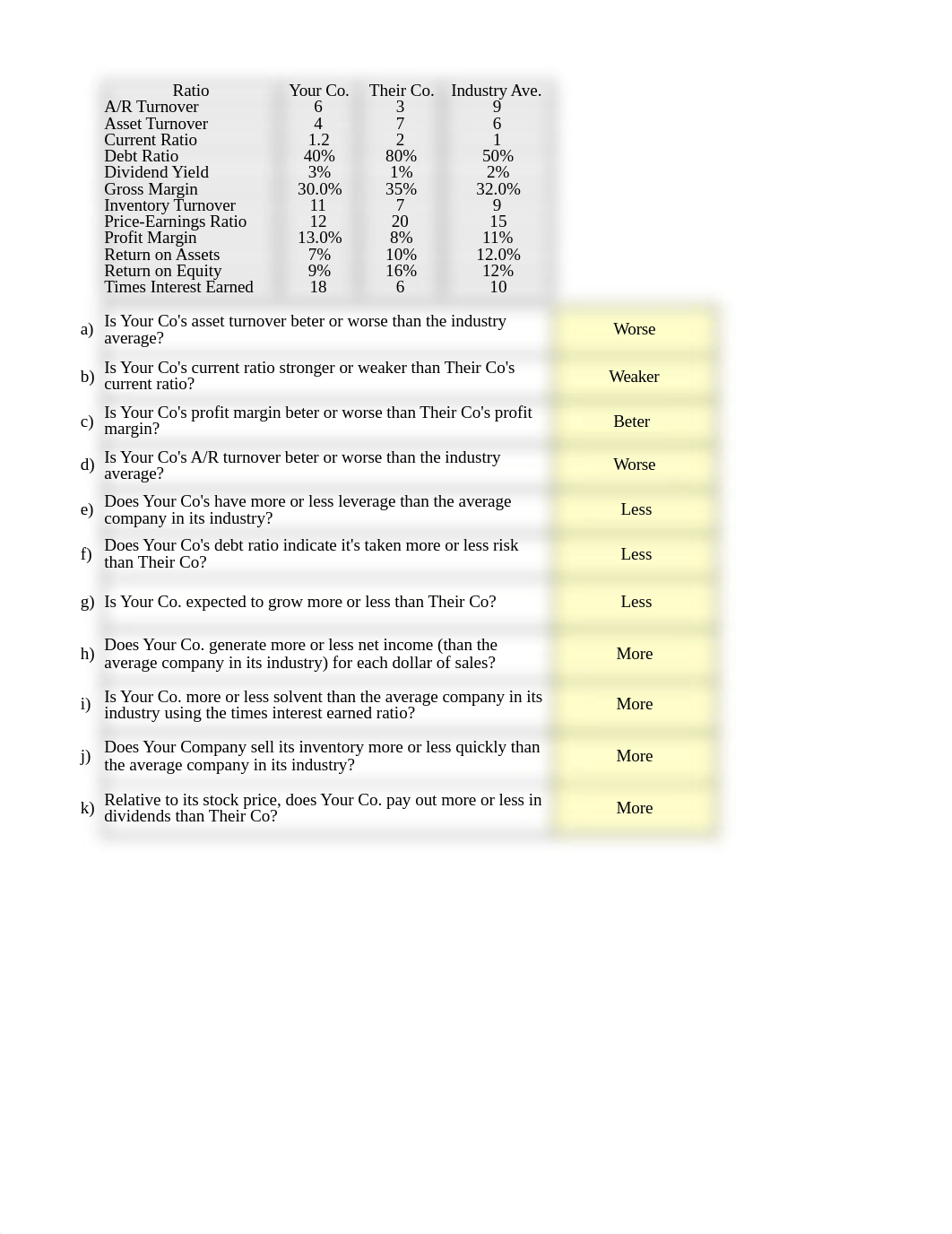 Ch.13 Exercises_d2b76h23scr_page3