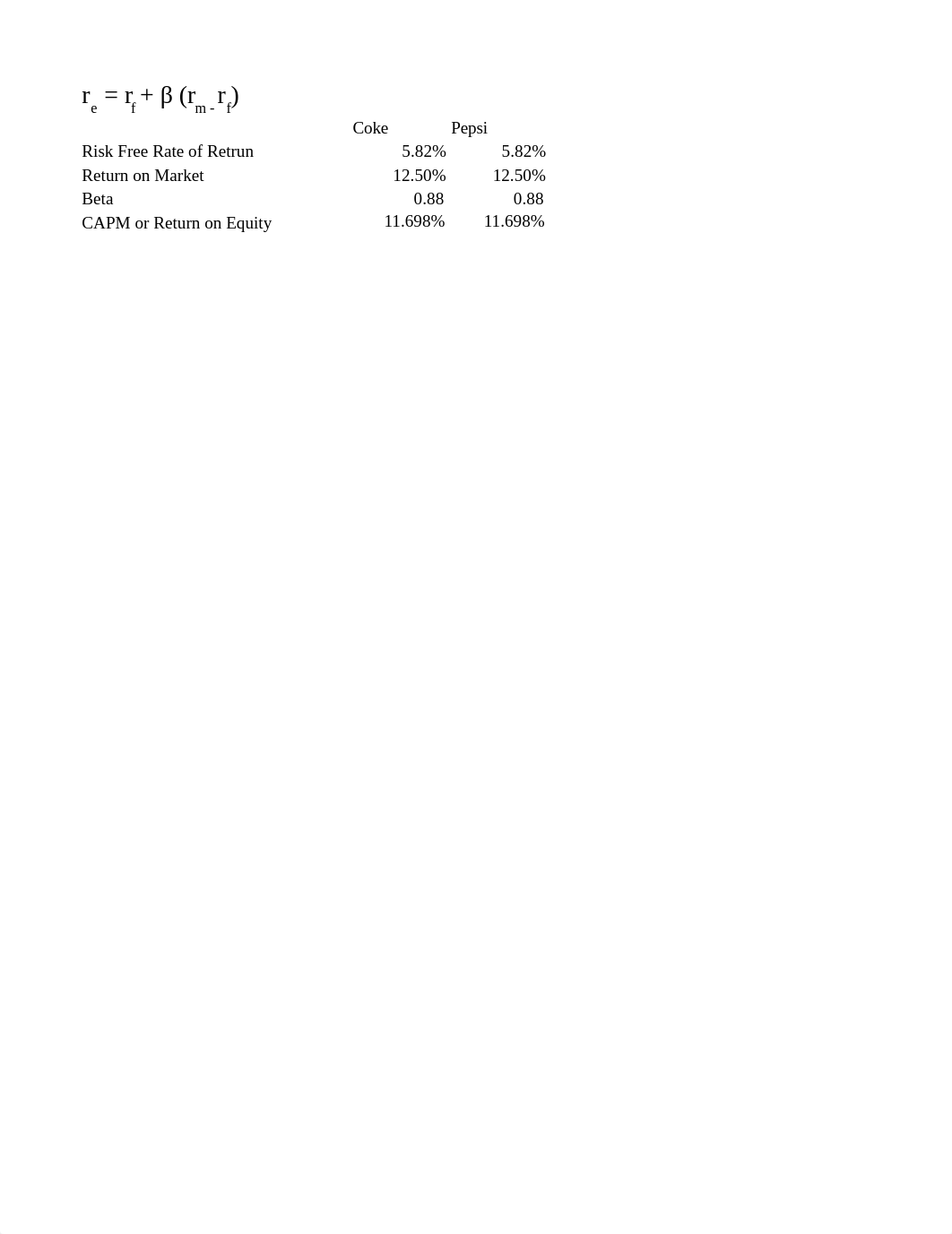 CokevsPepsiFinancialAnalysisv 1.xls_d2bb4xkkhh0_page4