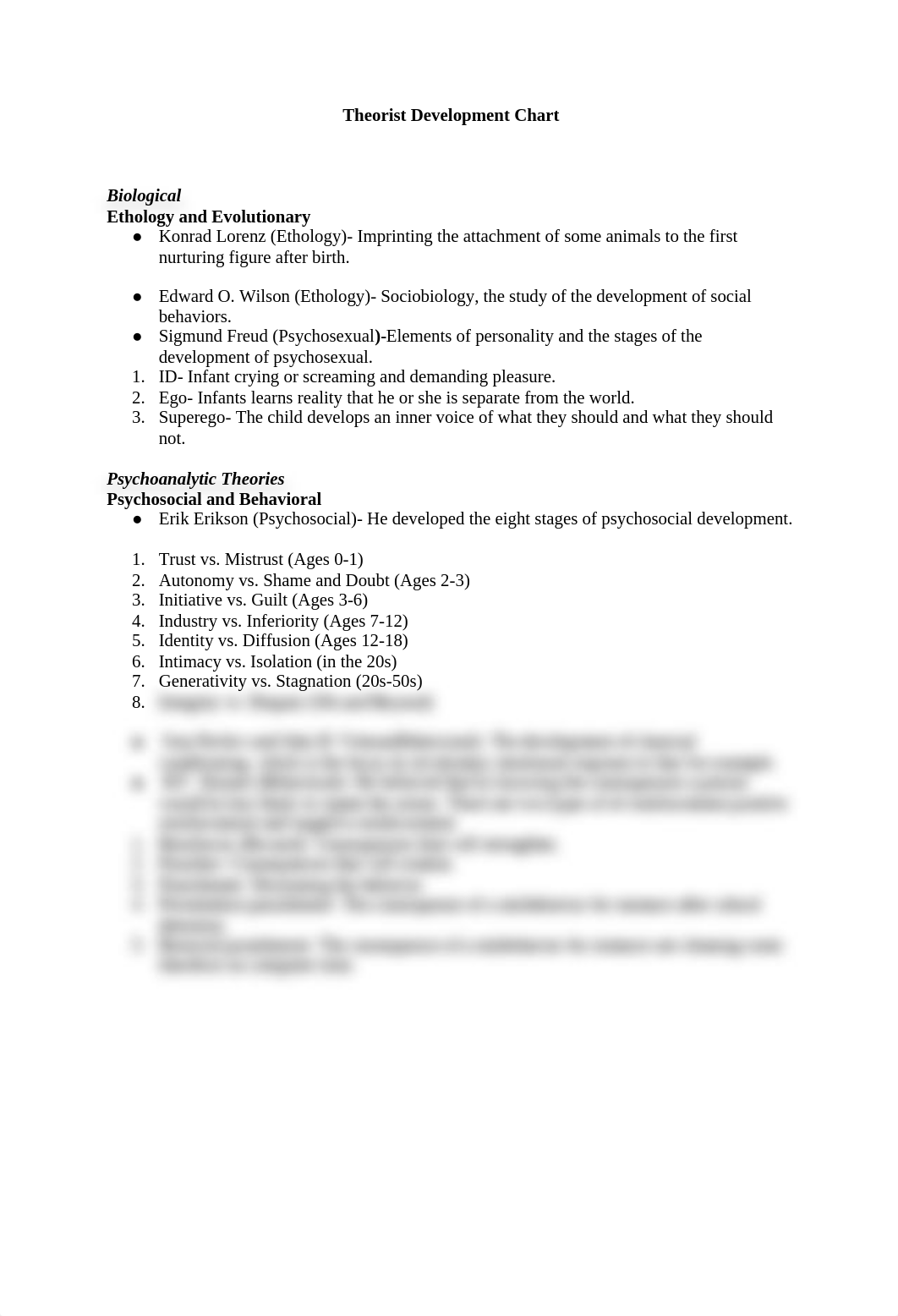 Theorist Development Chart_d2bcalt742h_page1