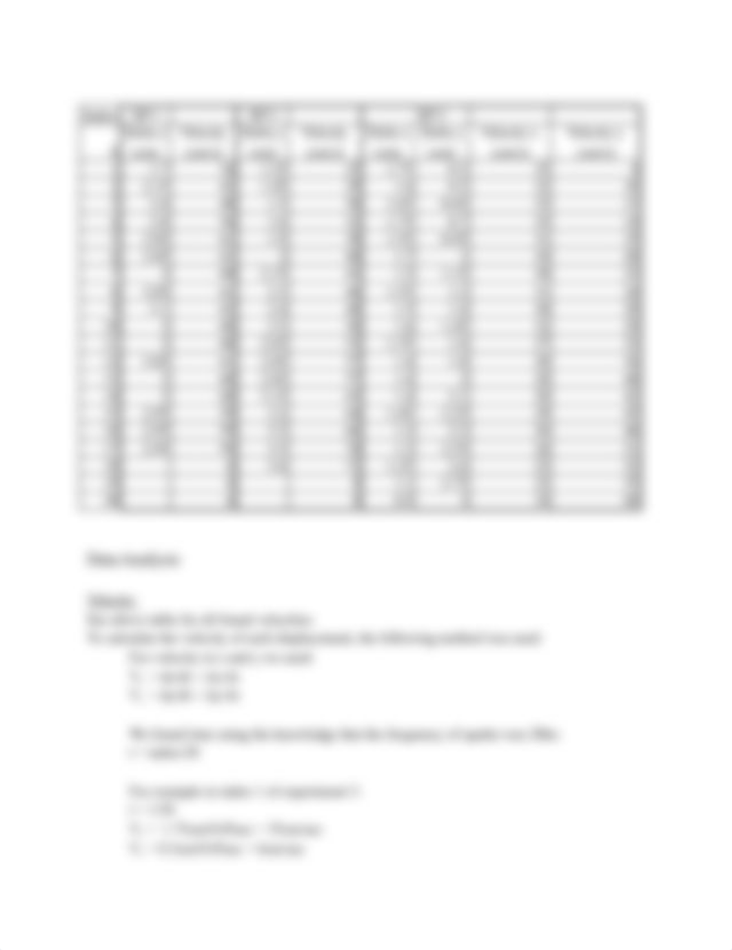 Phys 121: Lab 2_d2bchlyn1ro_page2