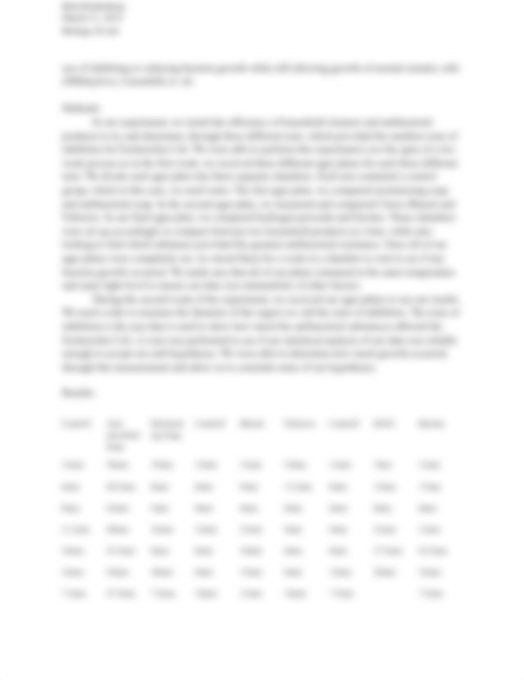 Biology Zone of Inhibition Lab Report_d2bhwqn3aqy_page2