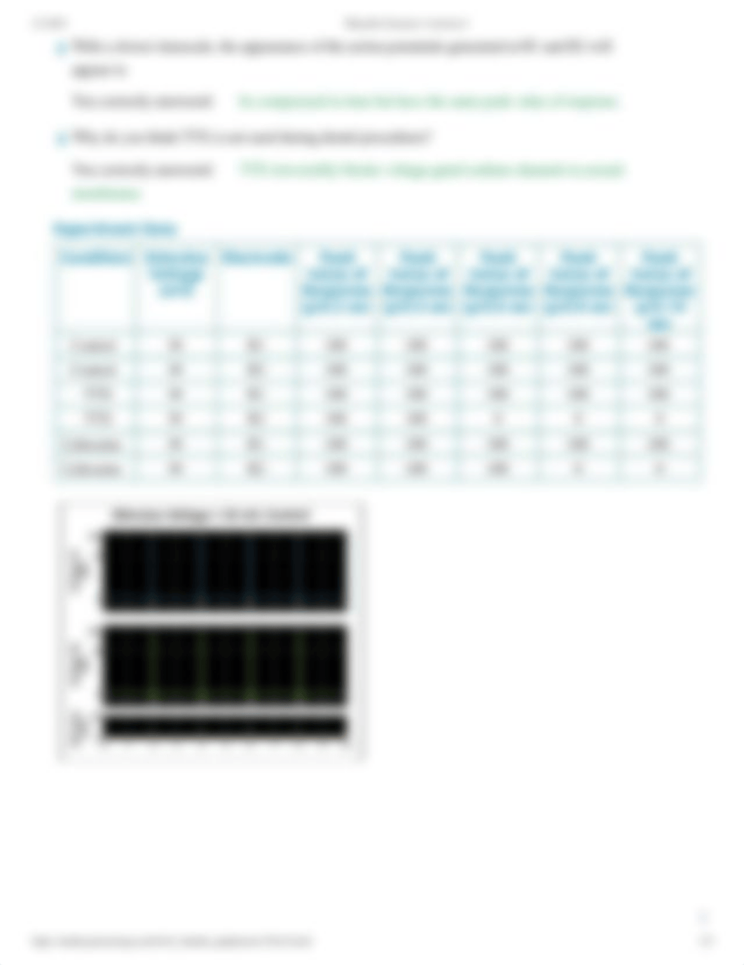 PhysioEx Exercise 3 Activity 4.pdf_d2bs3cnmxk0_page2