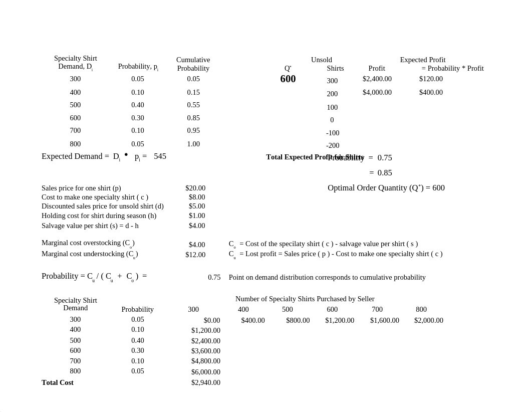 OPS_468_Exam_1_Excel.xlsx_d2bt8cajrlu_page1