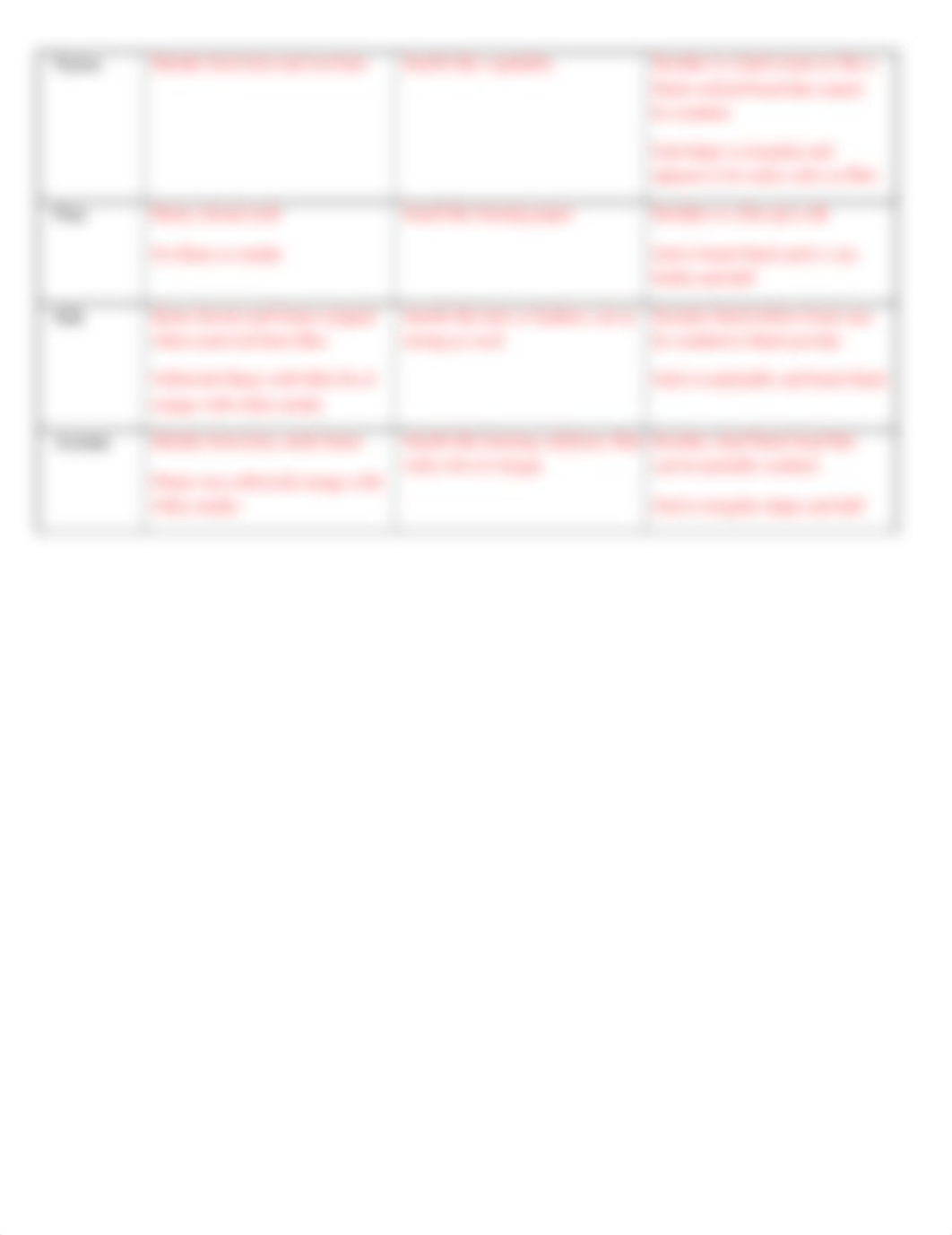 Fiber Analysis virtual Lab (1).docx_d2bwlamsyt0_page2