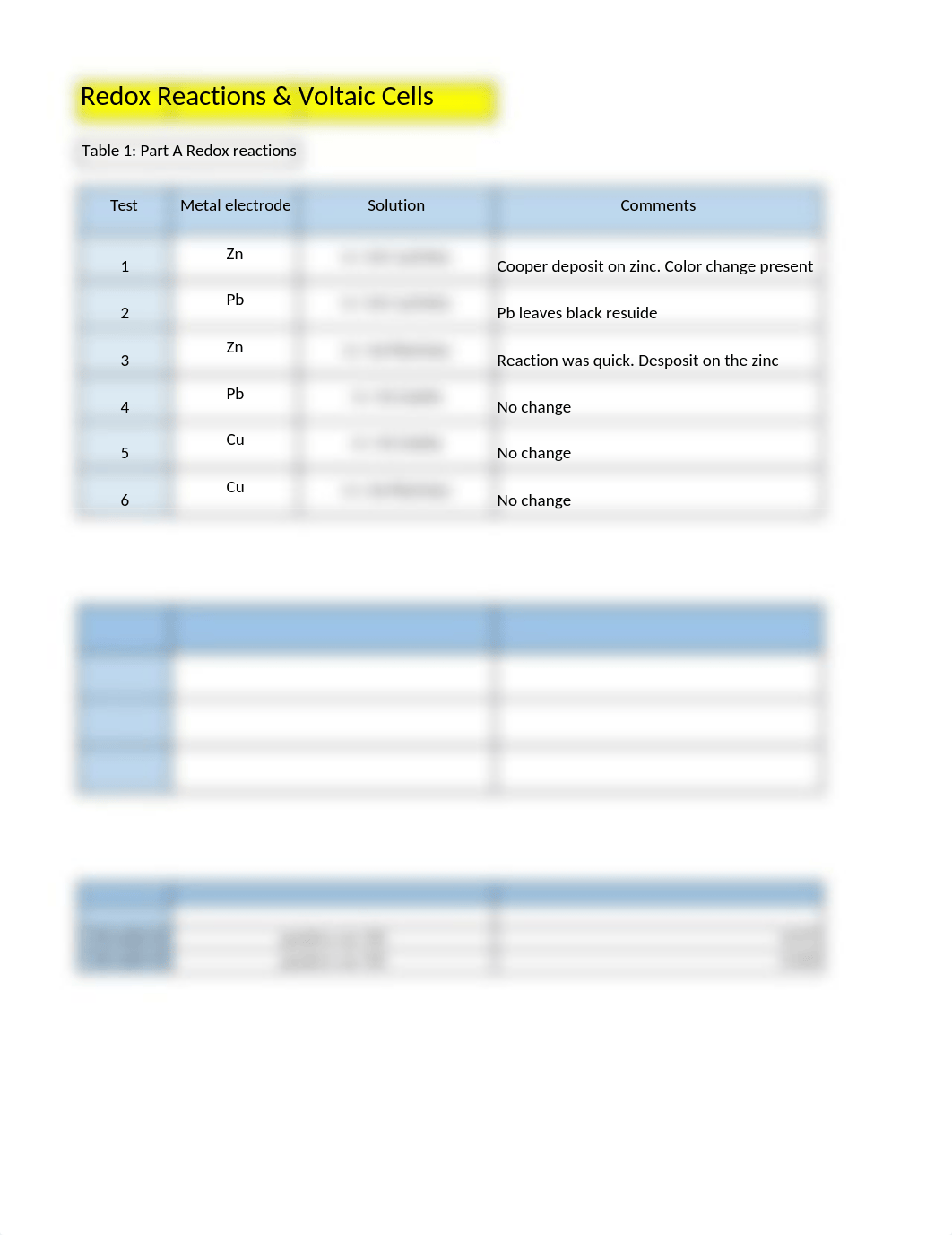 Redox Reactions Voltaic Cells_d2bzbqiq5pd_page1