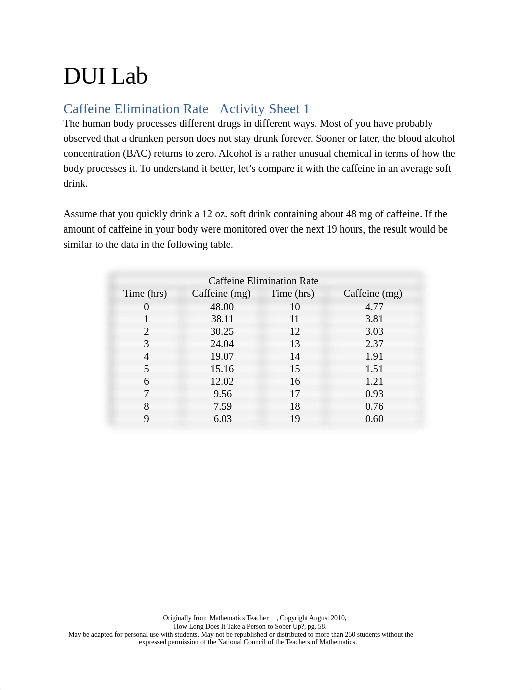 DUI-Lab.docx_d2c2g34mdfs_page1