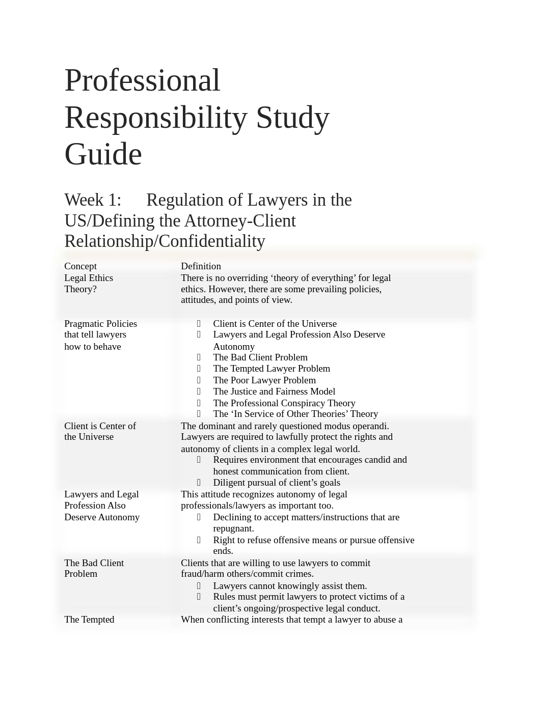 Professional Responsibility Study Guide.docx_d2c3fi0y1o5_page1