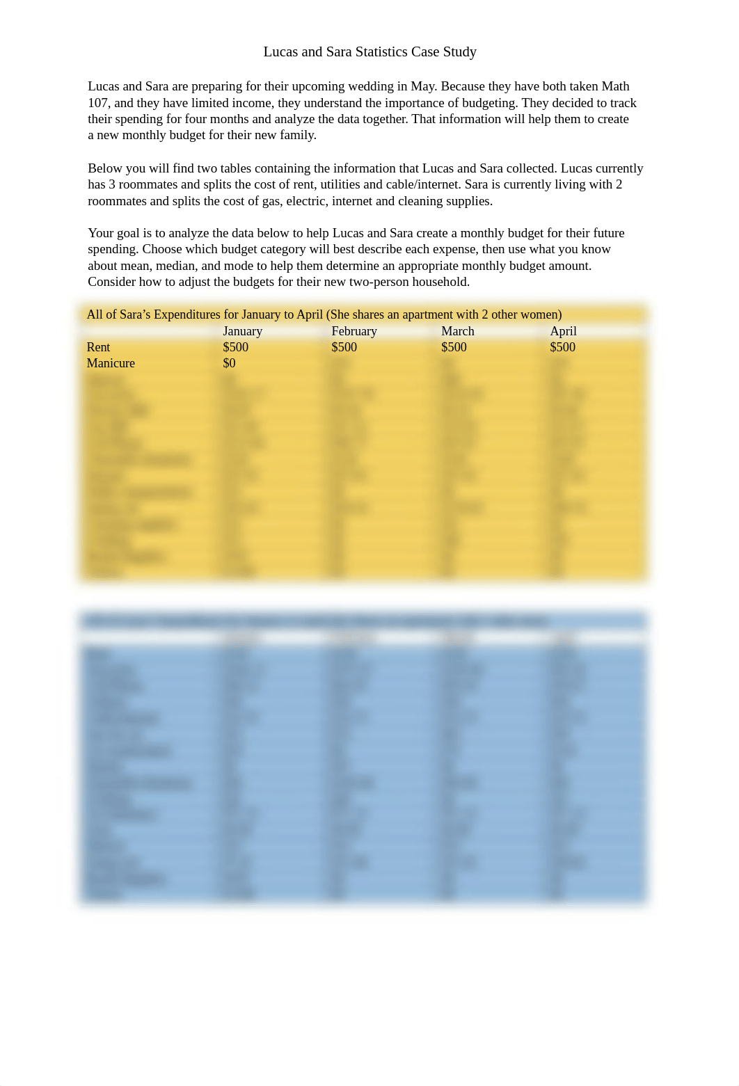 Lucas and Sara Statistics Case Study-2.docx_d2c4wadlsk3_page1