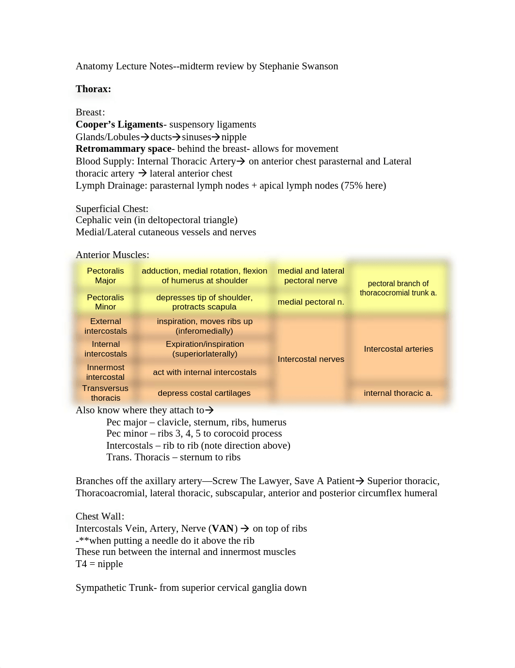 Anatomy Lecture Notes-midtern review_d2c7gw3ewsx_page1