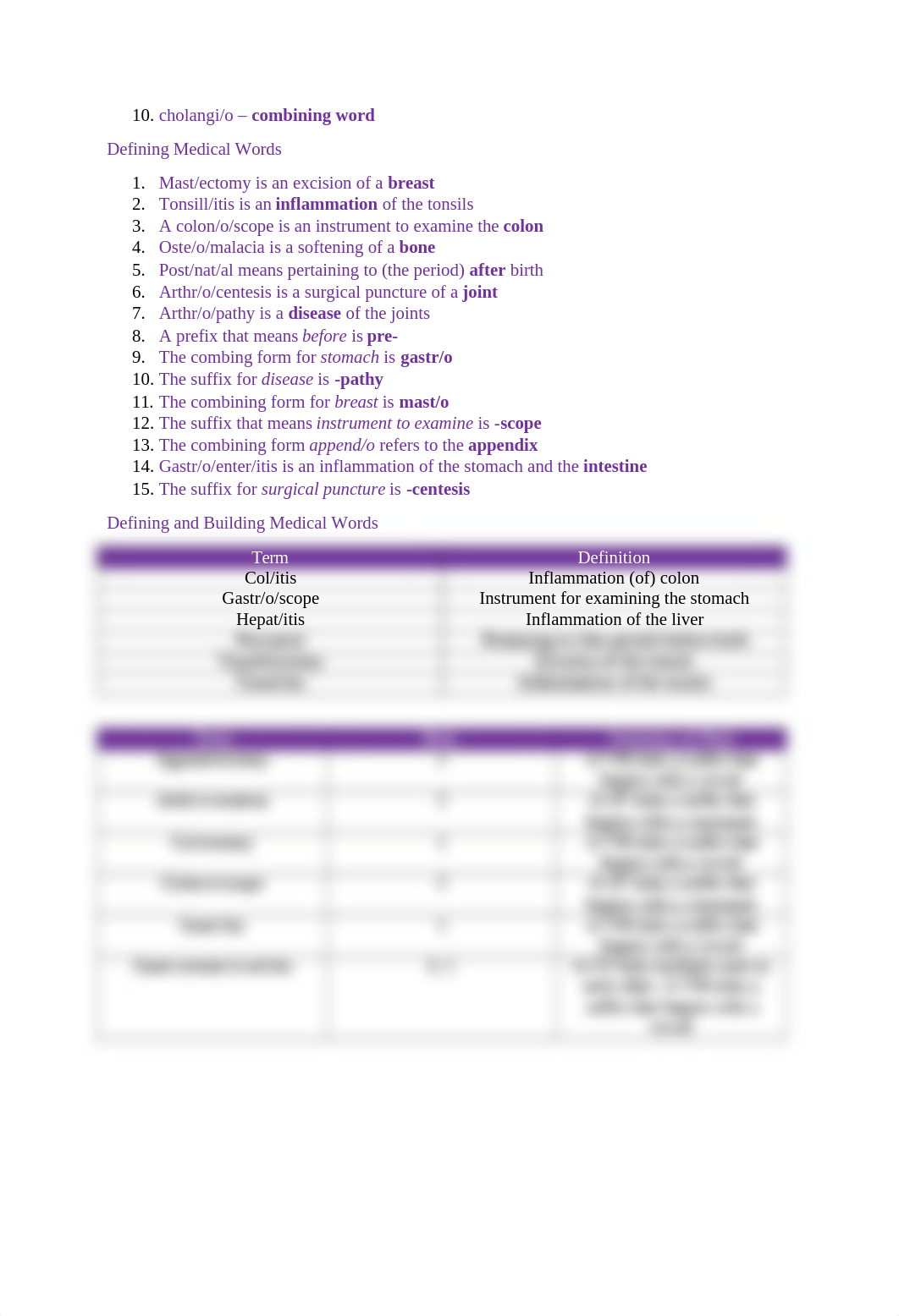 Med Terminology Chapter 1.docx_d2c8ioe1q5f_page2