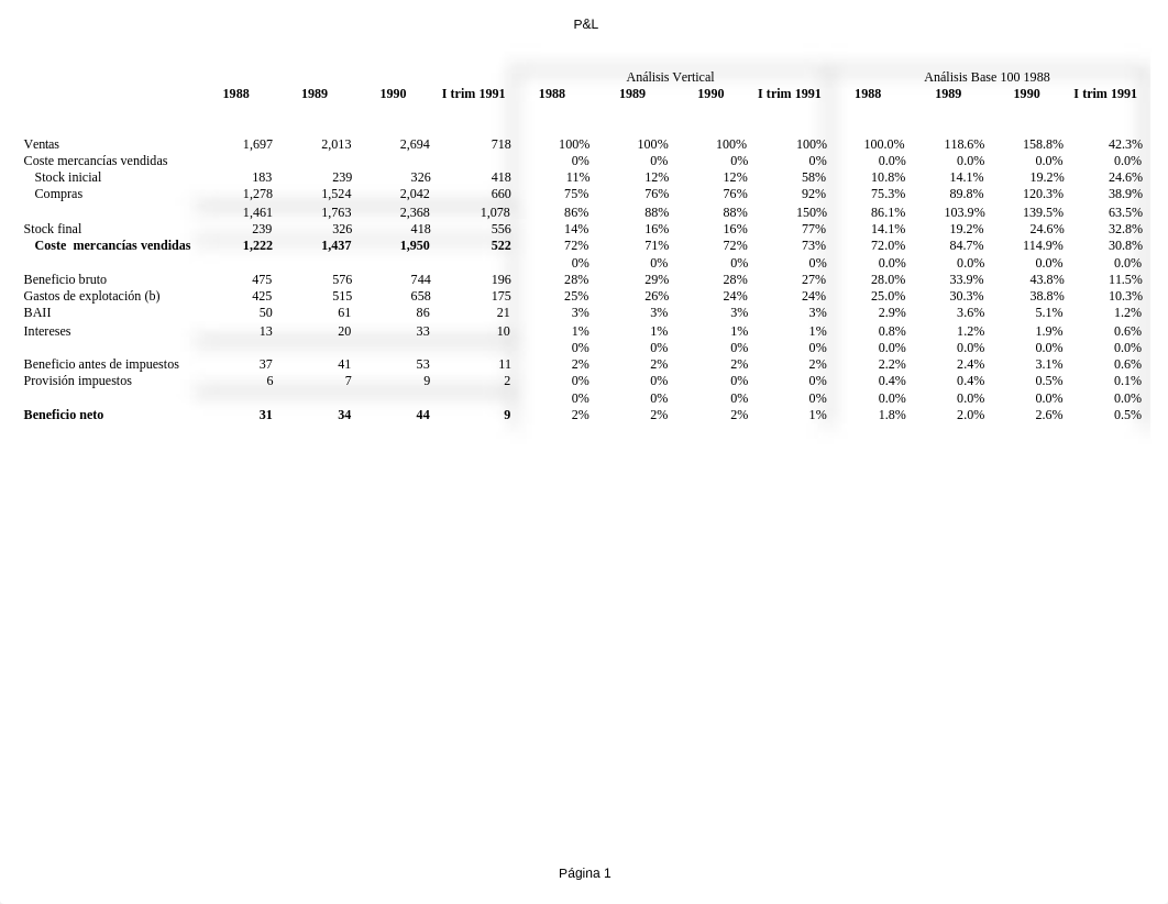 DF-CP-Butler Lumber, Plantilla, S Bardají 1.xls_d2cekmjv80a_page1