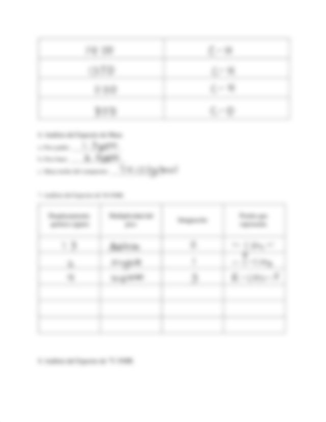 Informe de Laboratorio Espectroscopia II copy.pdf_d2ci0veq61i_page5