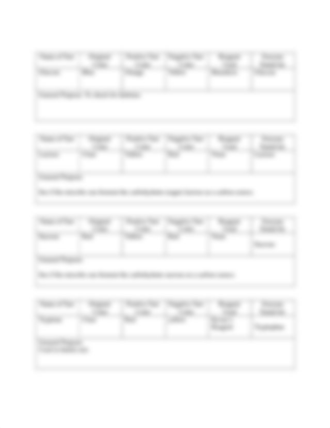 Biochemical test worksheet.doc_d2clmia4eur_page3