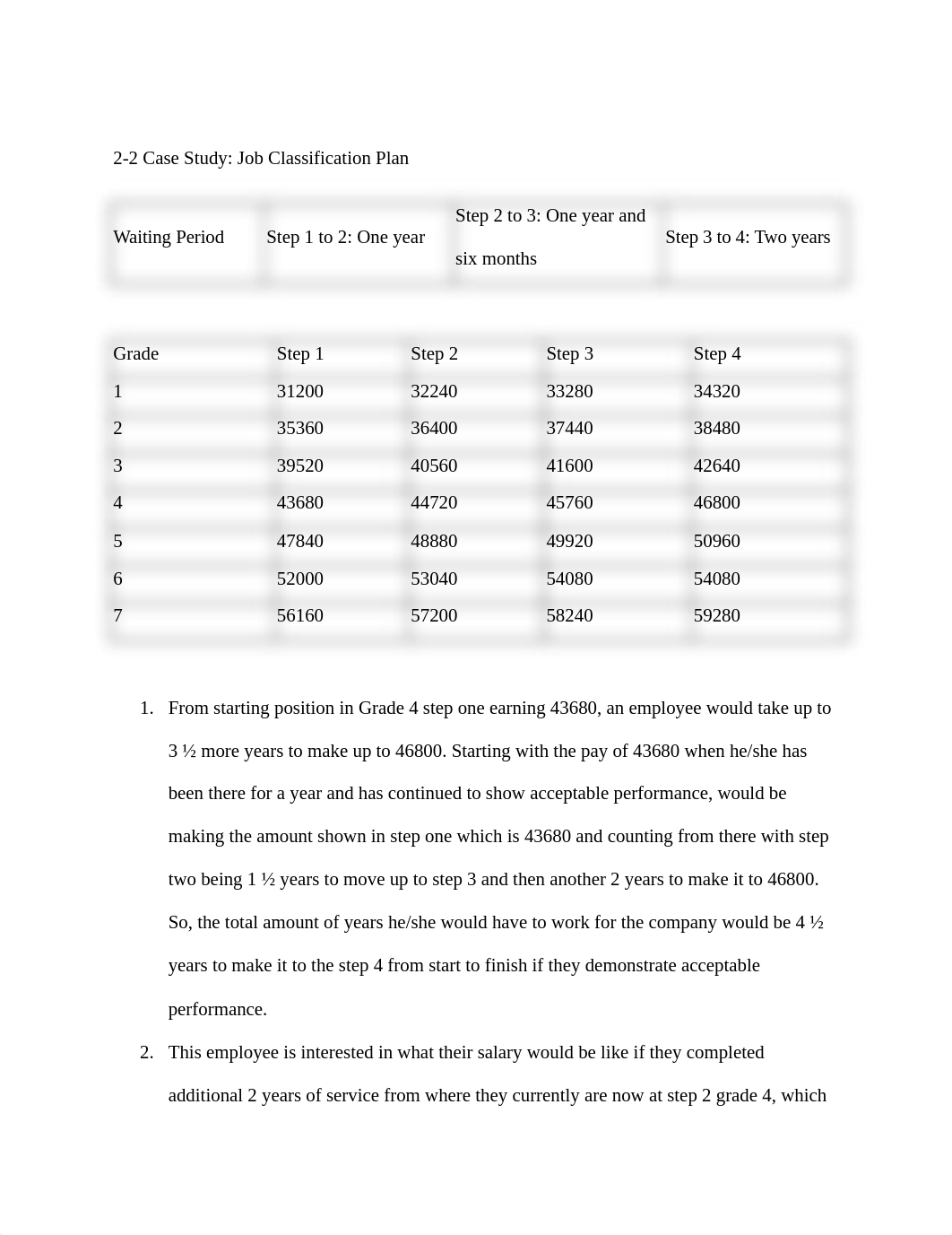 2-2 Case study.docx_d2cp54w6bxt_page1