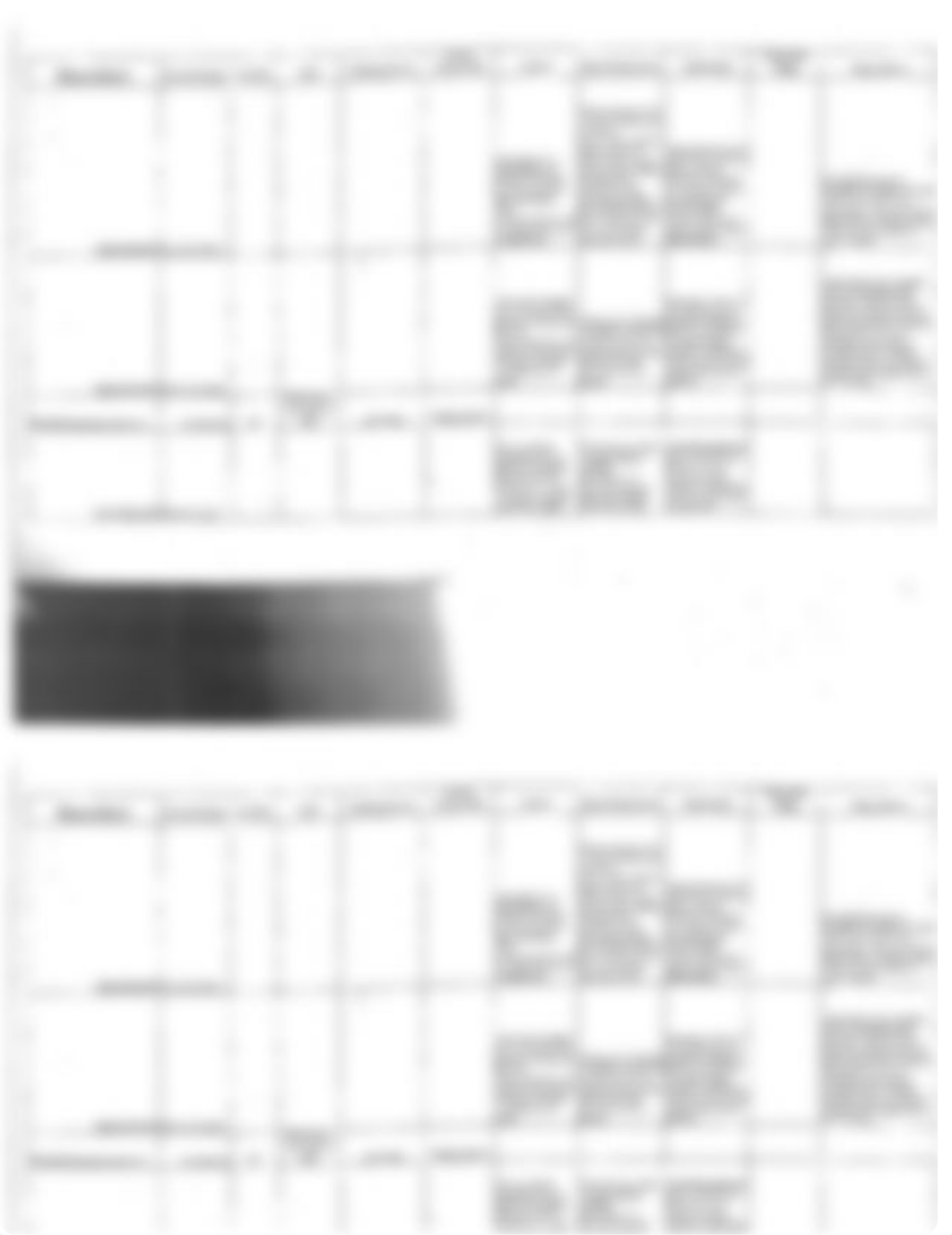 fluid and electrolyte chart.pdf_d2cqplrfpwe_page5