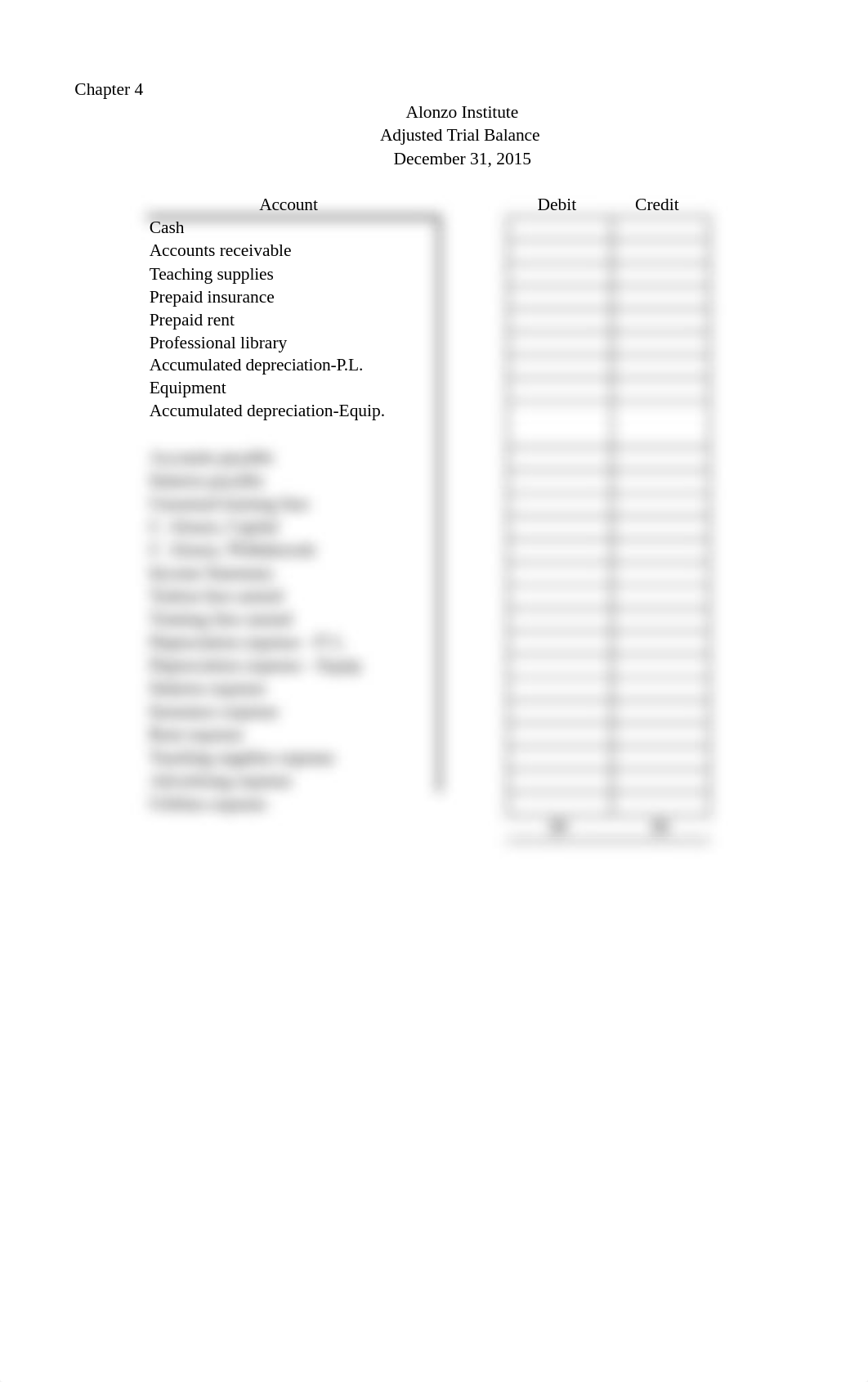 Chapter 3 (3.3) Alonzo Institute Problem Worksheet.xlsx_d2crn1sypvc_page4