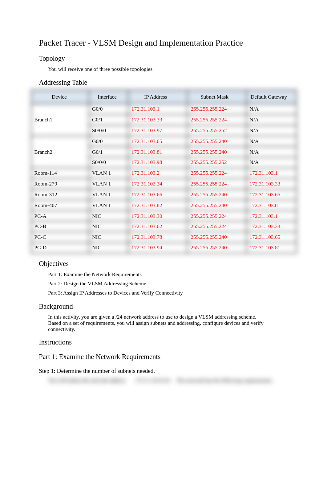 11.9.3 Packet Tracer - VLSM Design and Implementation Practice.docx_d2ctu00q86n_page1