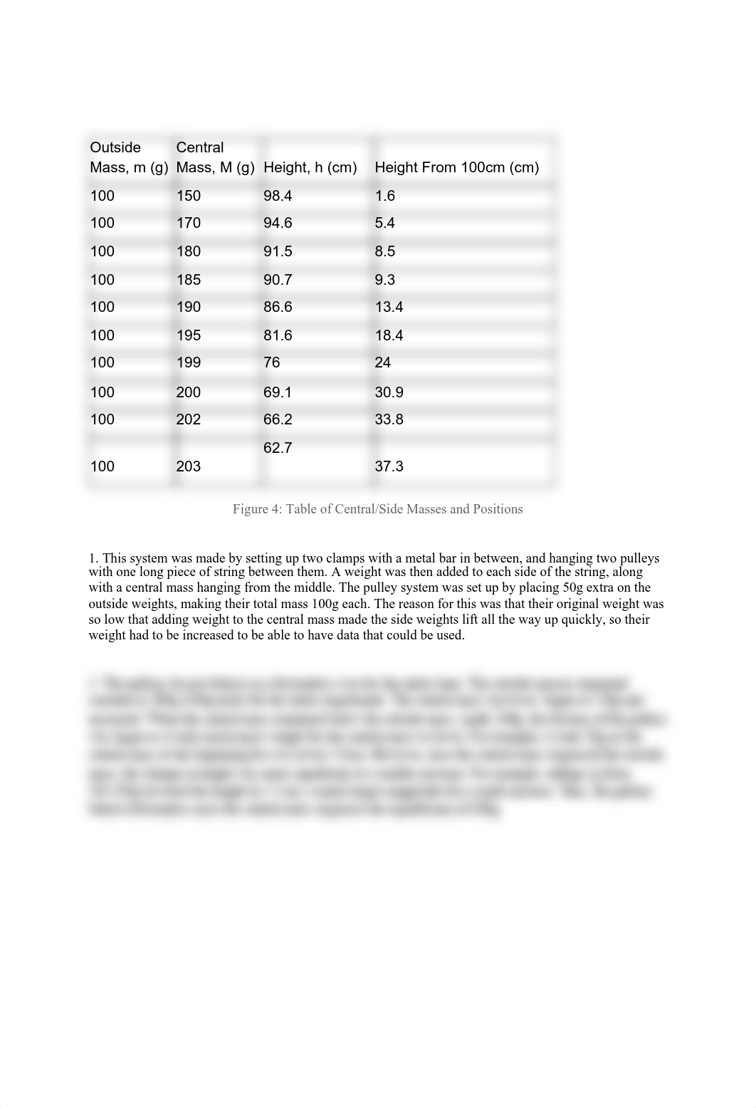 Physics 1003 Lab 2.pdf_d2cv7n132ey_page3