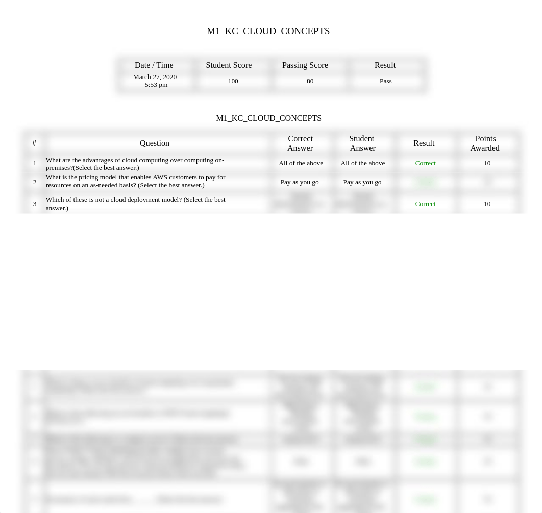 M1_KC_CLOUD_CONCEPTS.pdf_d2cvsfvuqtg_page1