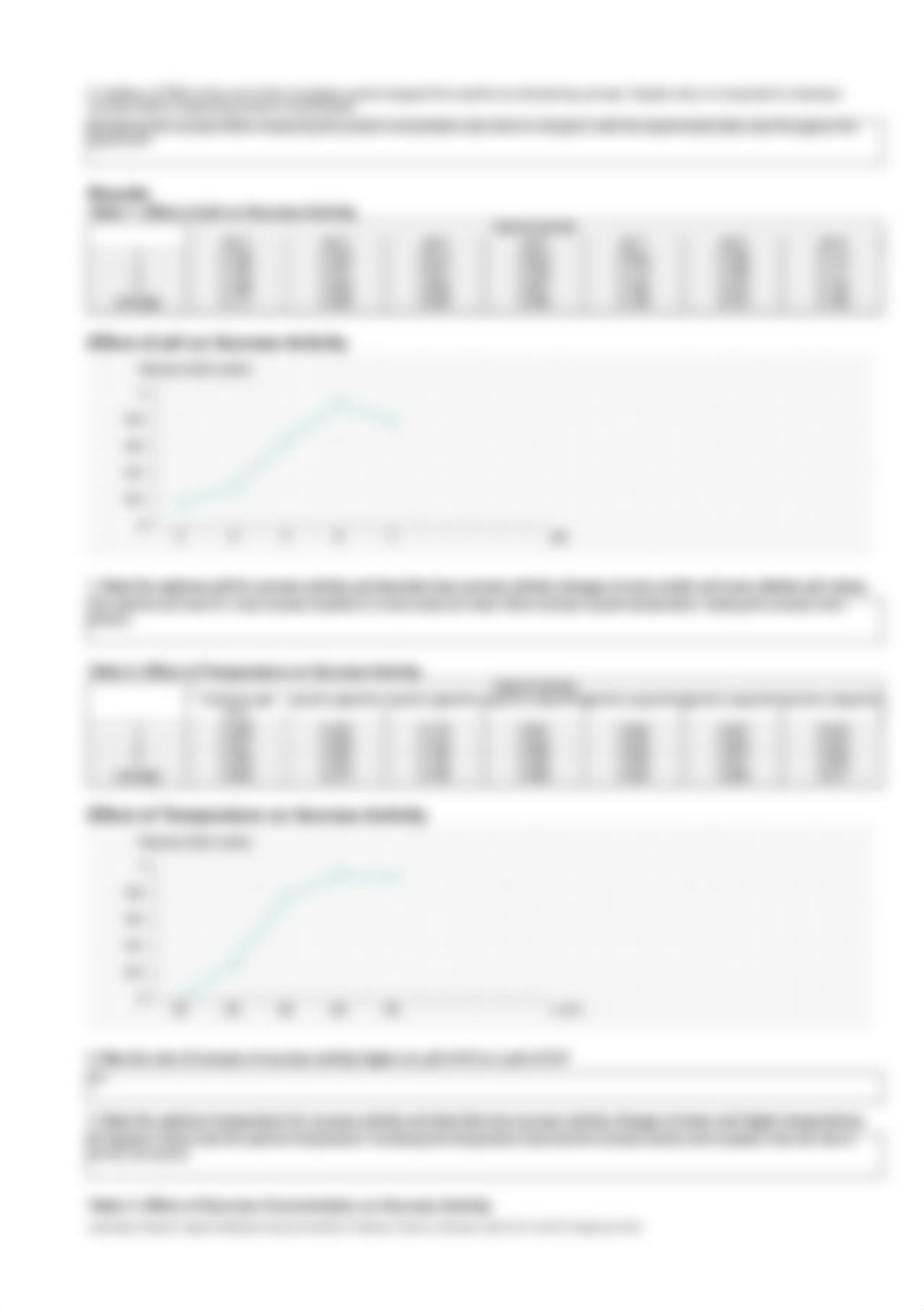 _pp_lab_report_enzyme_d2cxidf30yw_page2