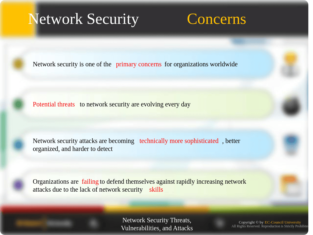 ECCU 500 - CND Module 02 Network Security Threats, Vulnerabilities, and Attacks.pptx_d2cydxzjot5_page5