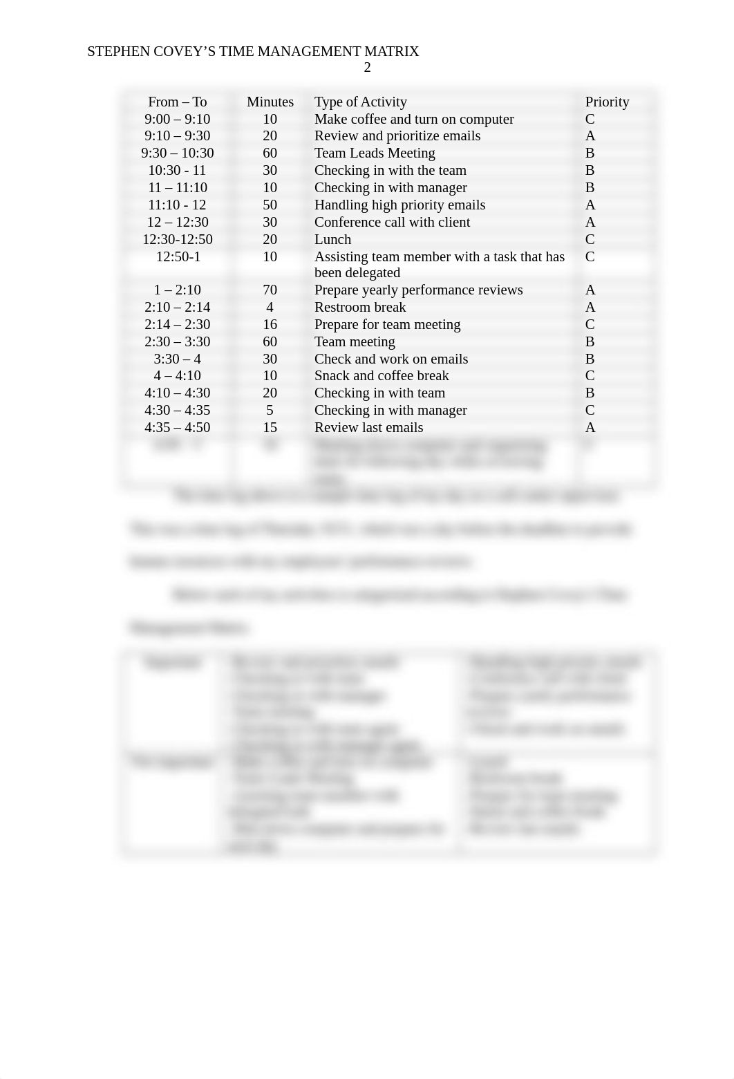 LP6 Assignment - Stephen Covey's Time Management Matrix.docx_d2cyzd4bt61_page2