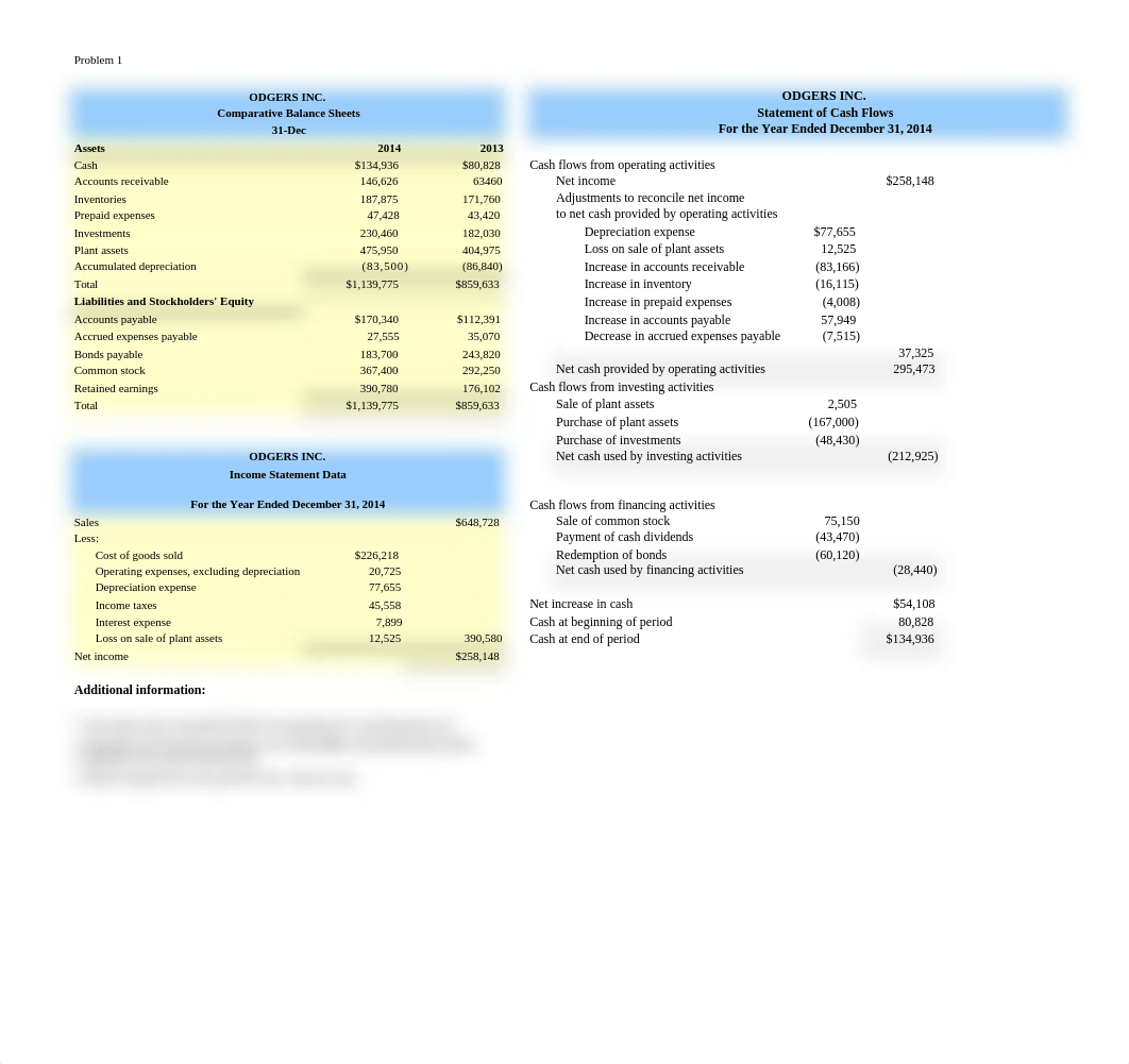 Acc 291-week 5_d2d0hb67bhu_page1