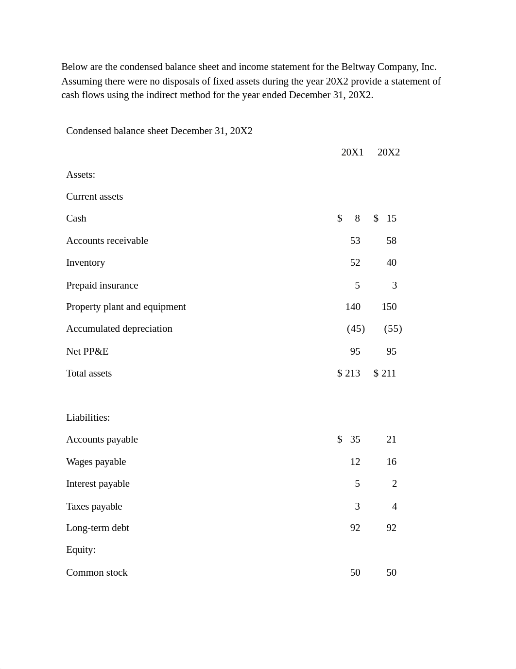 Financial Statements Q4.docx_d2d0smv0tpd_page1