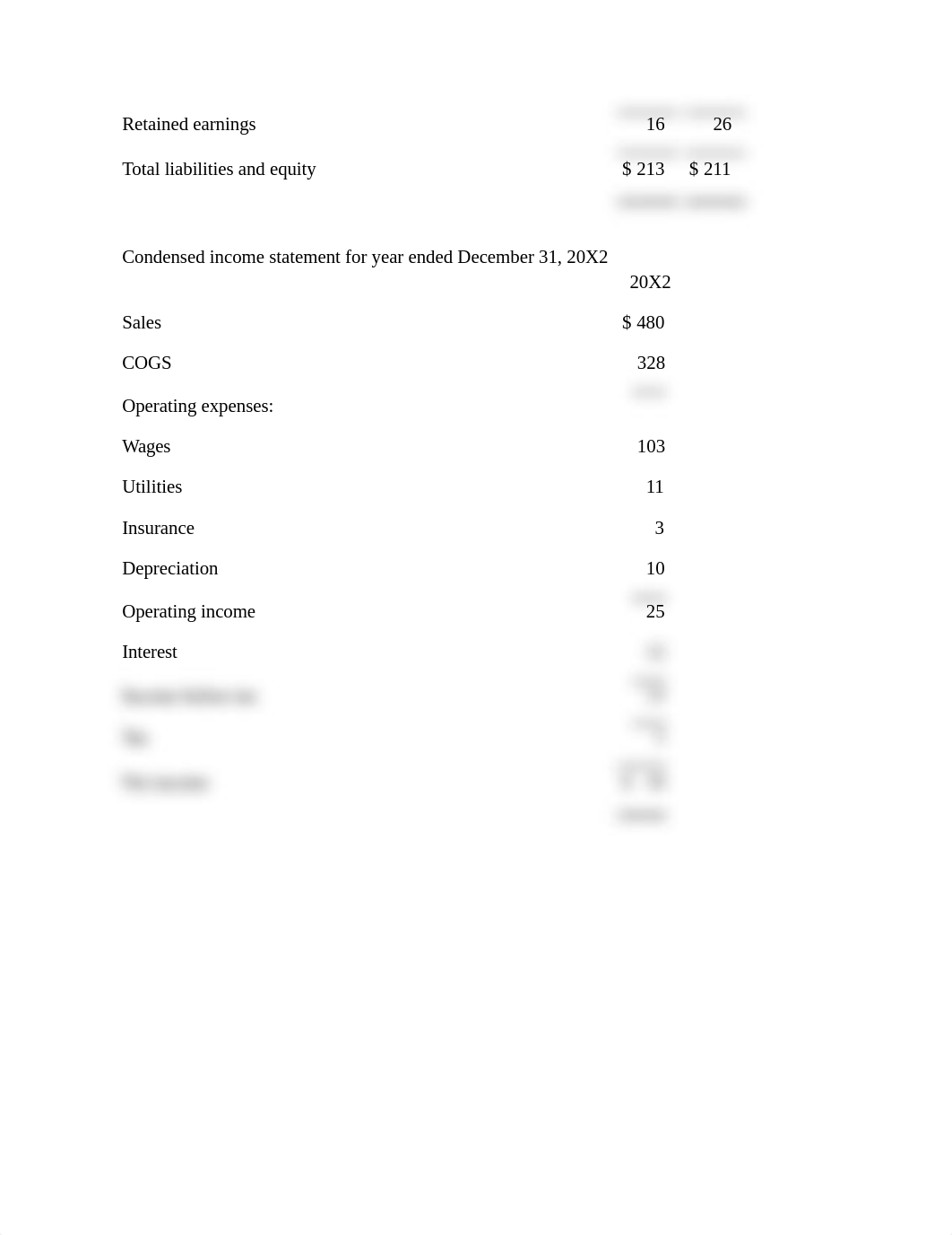 Financial Statements Q4.docx_d2d0smv0tpd_page2