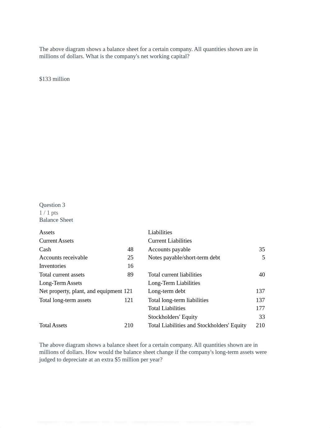 Module 1 Quiz A - Financial Statements.docx_d2d1t3ww7rr_page2